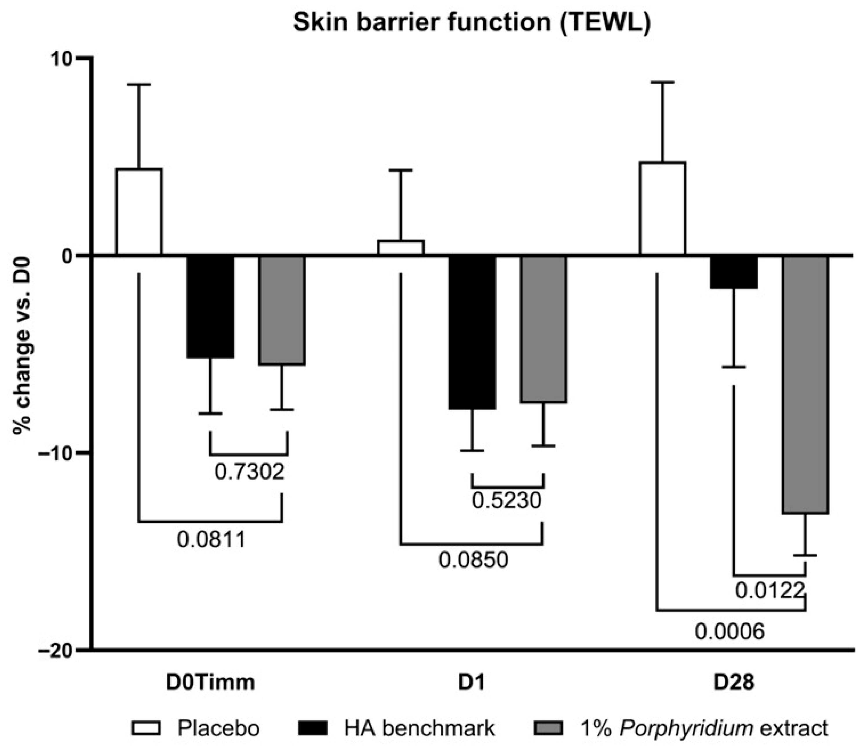 Marinedrugs 24 00099 g010