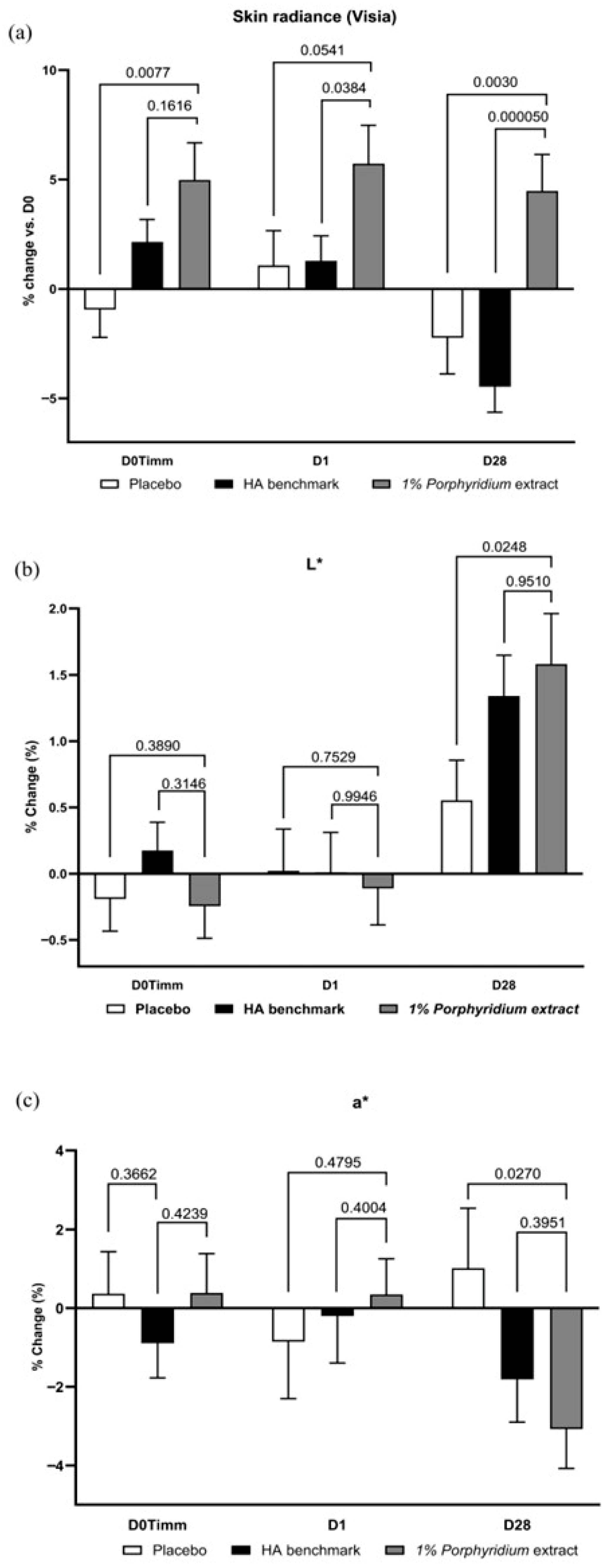 Marinedrugs 24 00099 g011