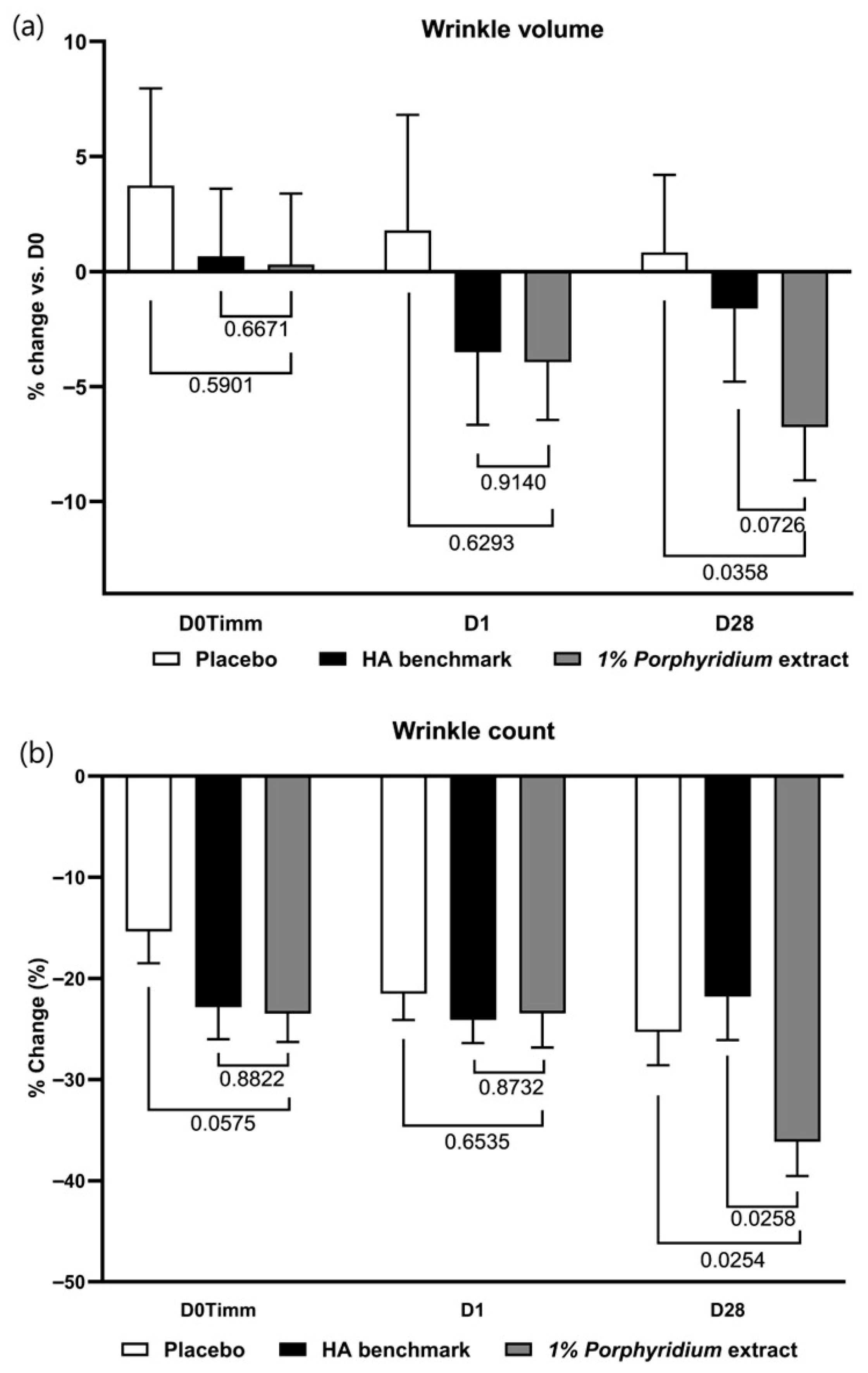 Marinedrugs 24 00099 g012