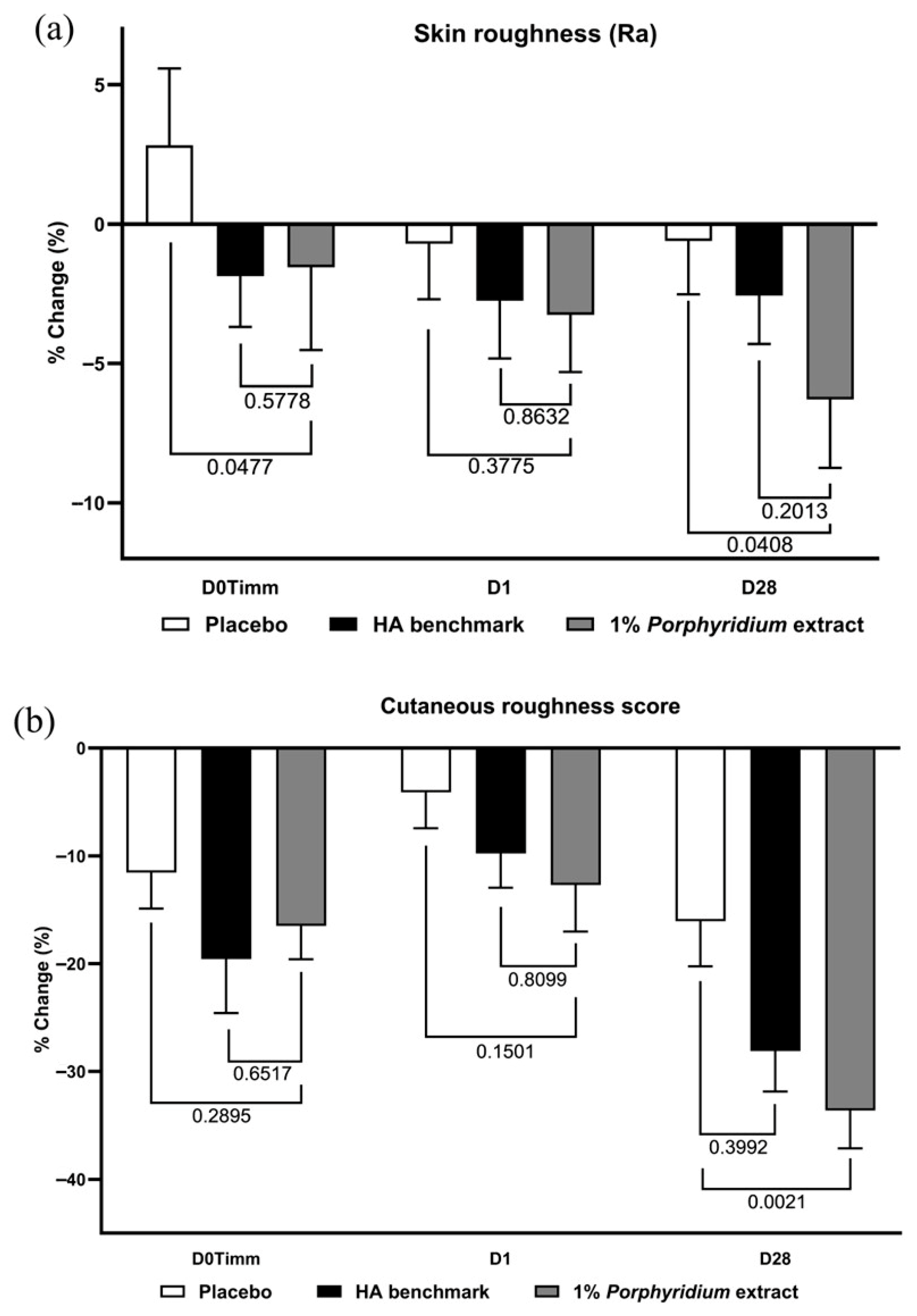 Marinedrugs 24 00099 g013