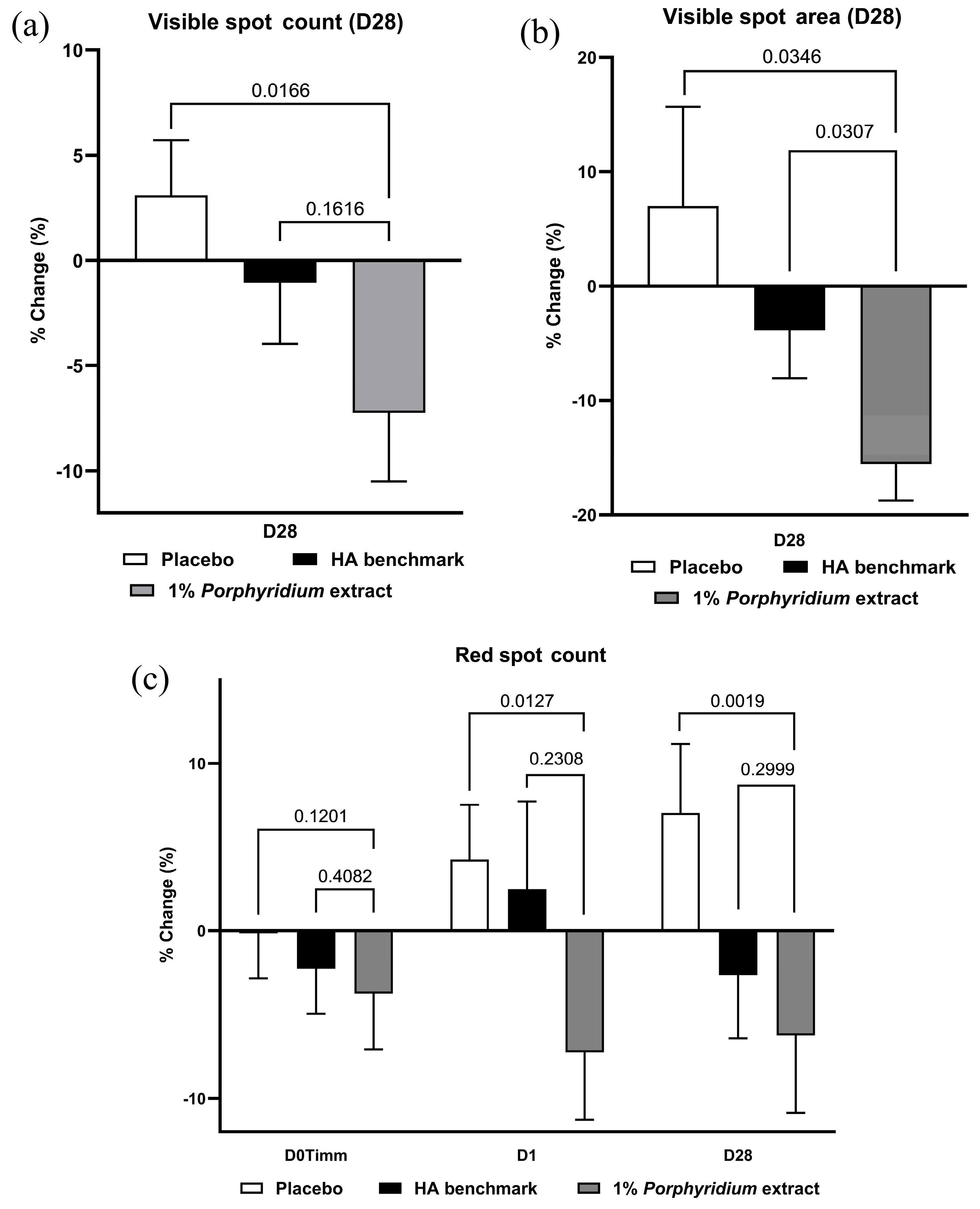 Marinedrugs 24 00099 g014