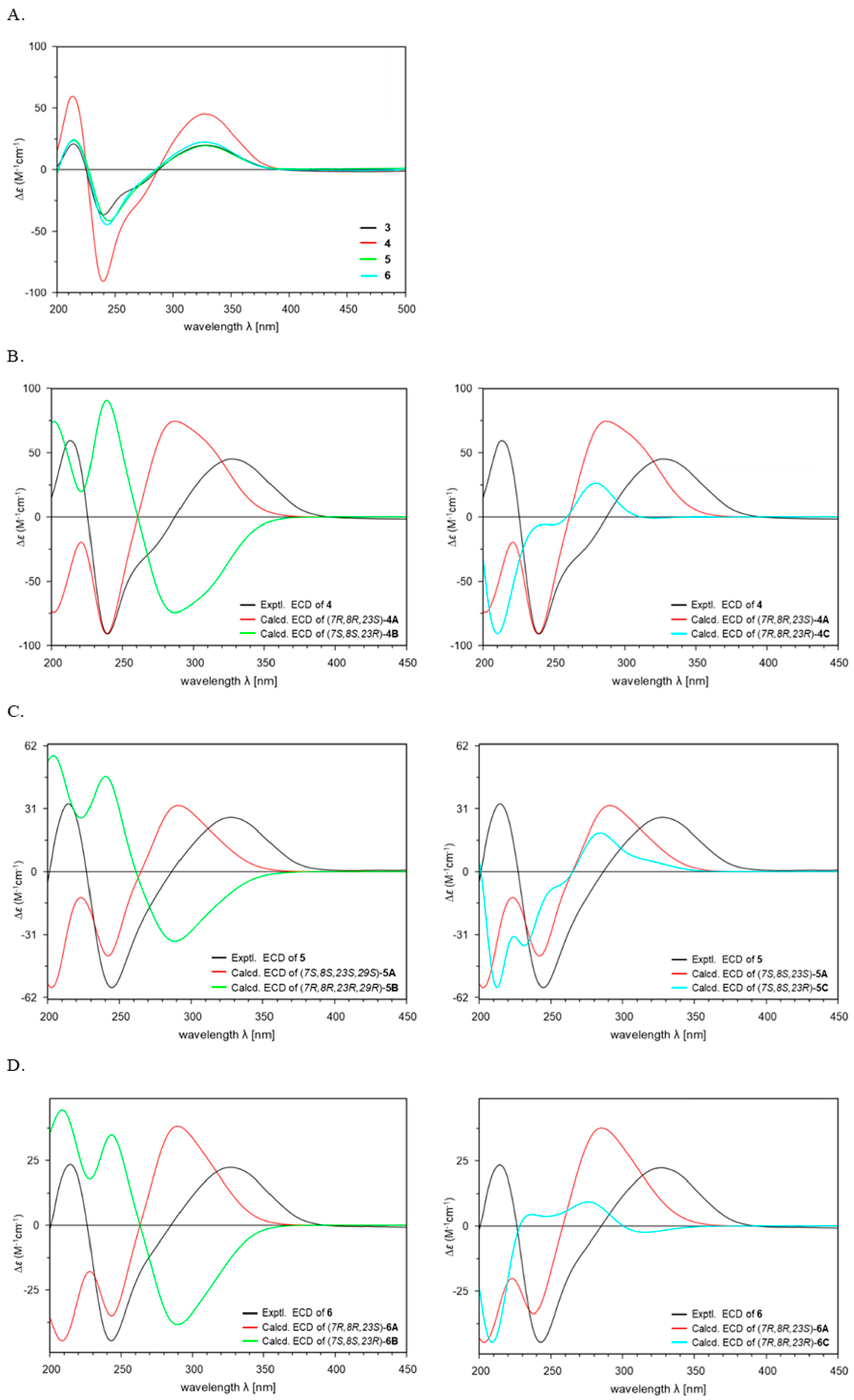 Marinedrugs 24 00117 g004