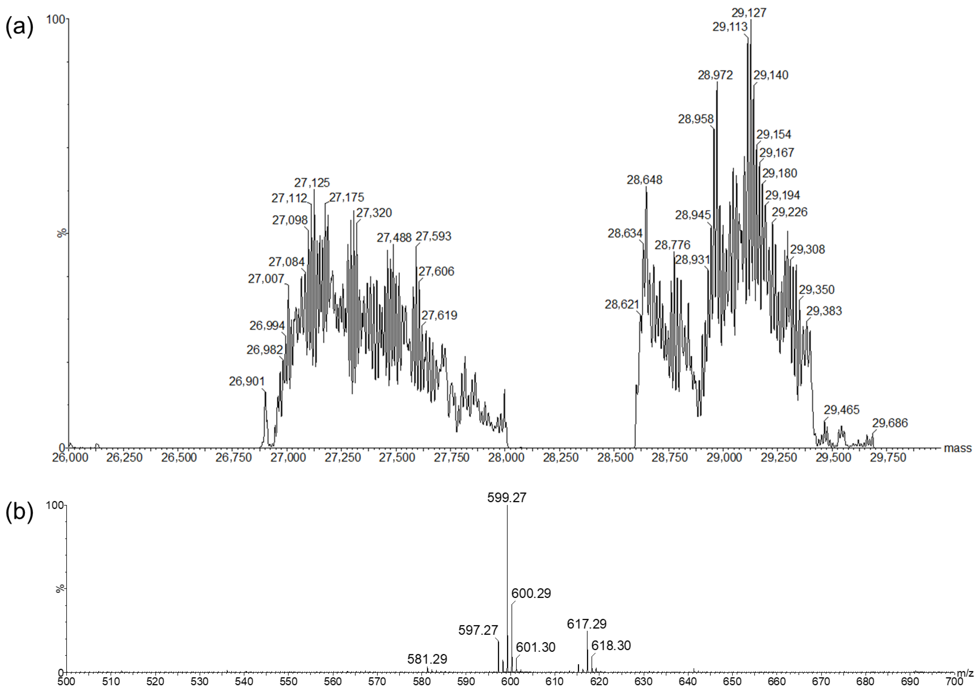 Marinedrugs 24 00118 g005 Marinedrugs 24 00118 g005