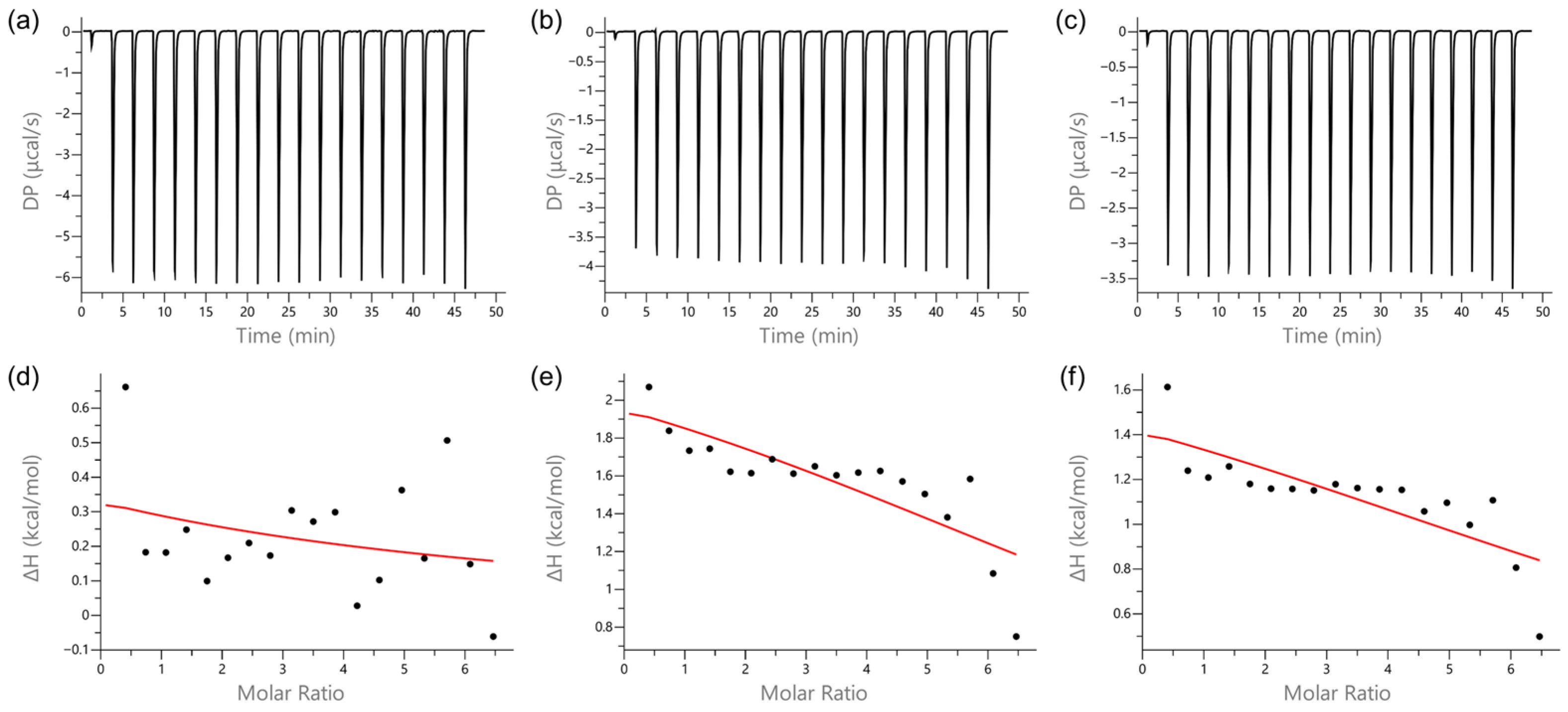 Marinedrugs 24 00118 g006 Marinedrugs 24 00118 g006