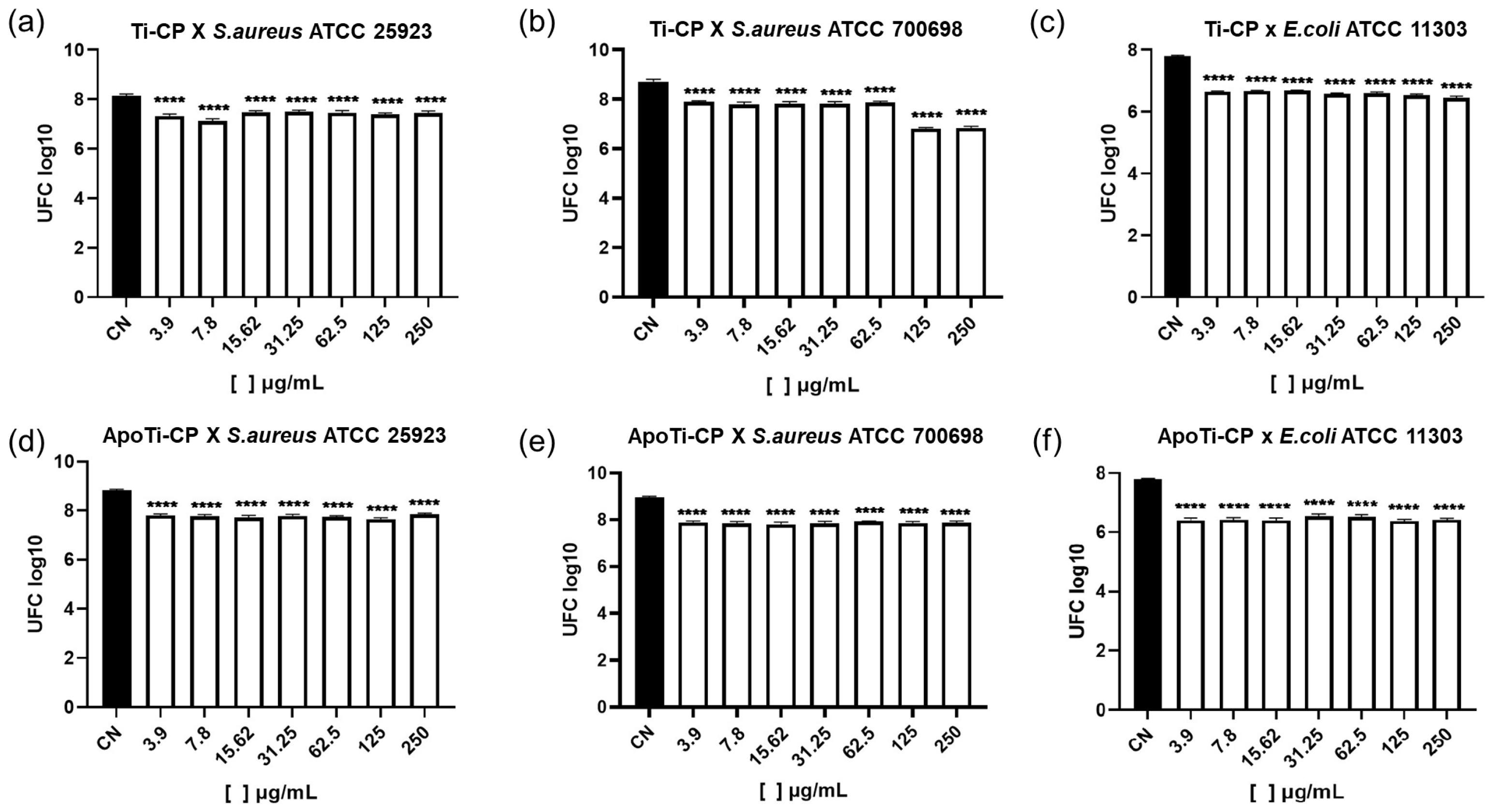 Marinedrugs 24 00118 g009 Marinedrugs 24 00118 g009