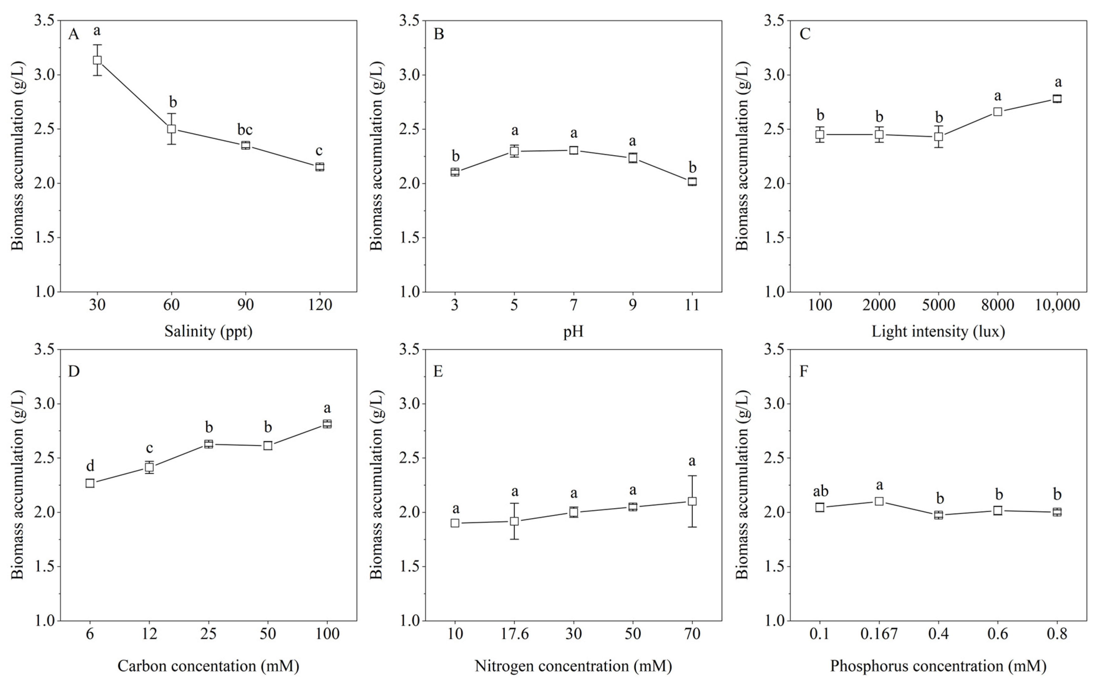 Marinedrugs 24 00327 g001