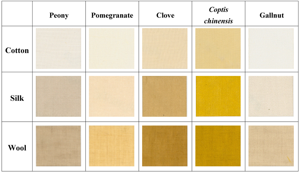 Materials 02 00010 g003 1024