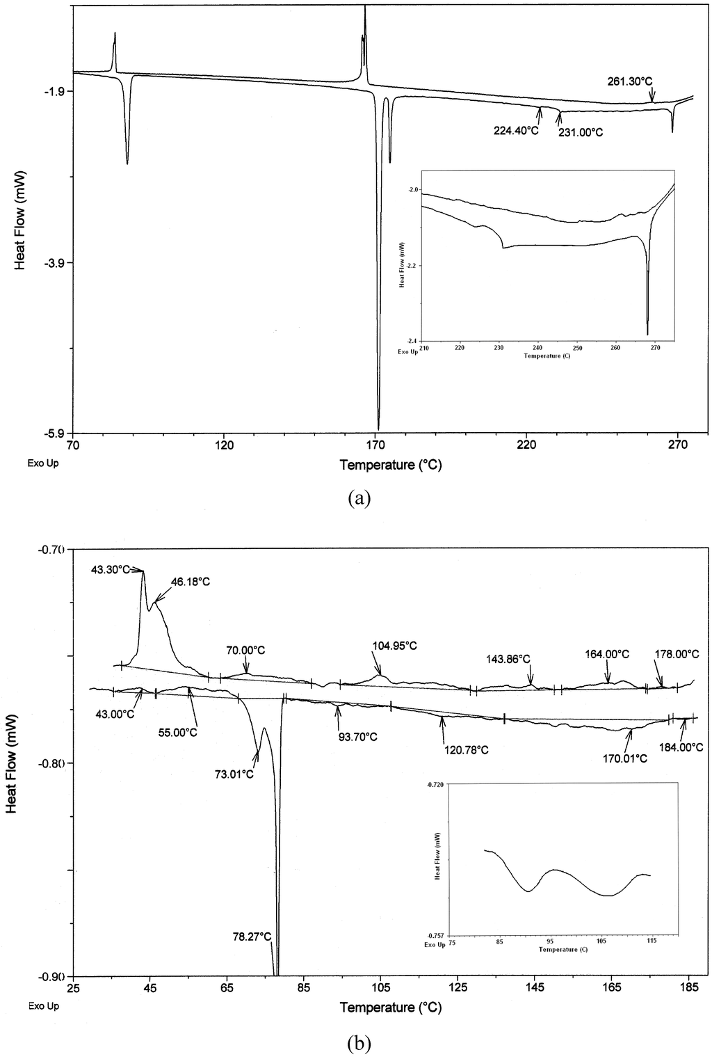 Materials 02 00038 g003 1024