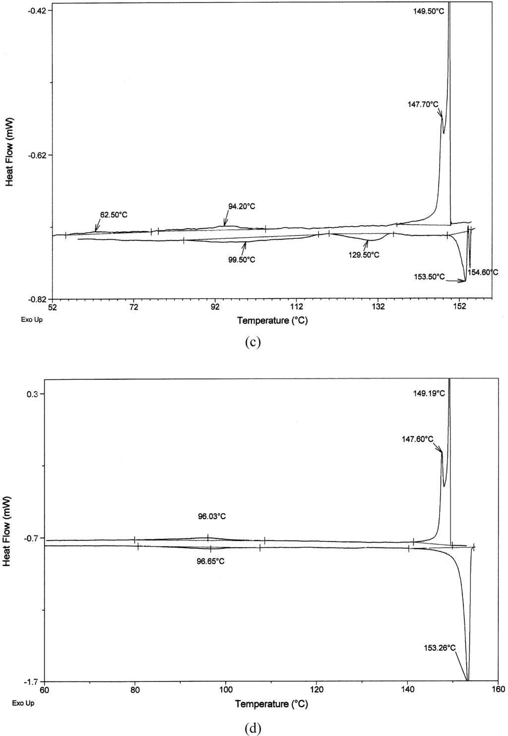 Materials 02 00038 g006b 1024