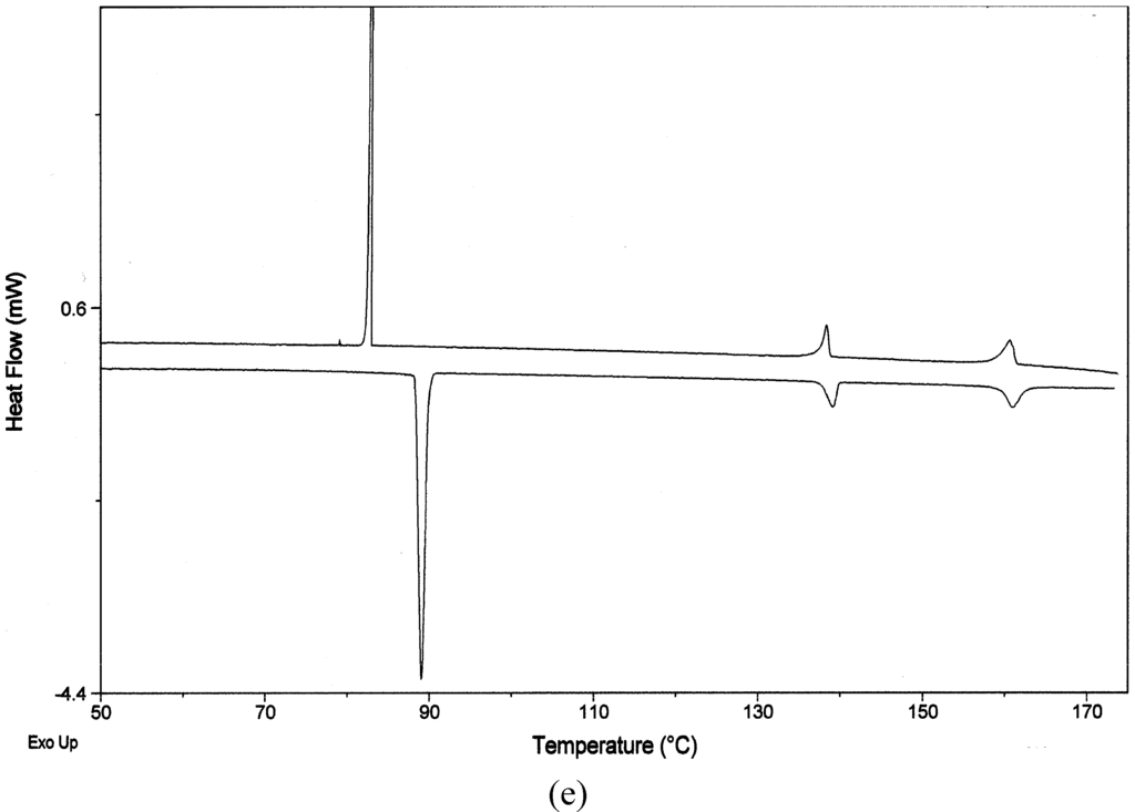 Materials 02 00038 g006c 1024
