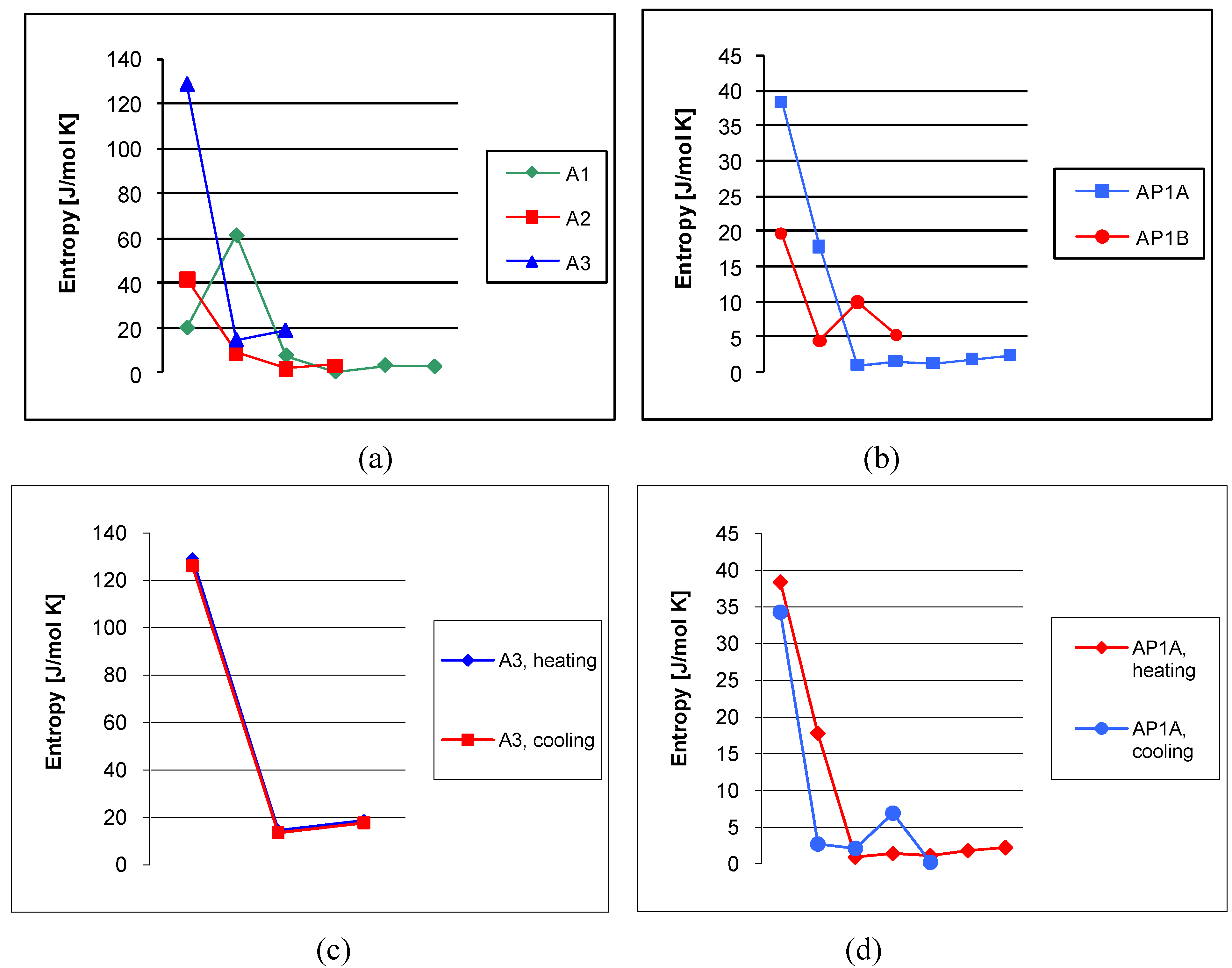 Materials 02 00038 g009