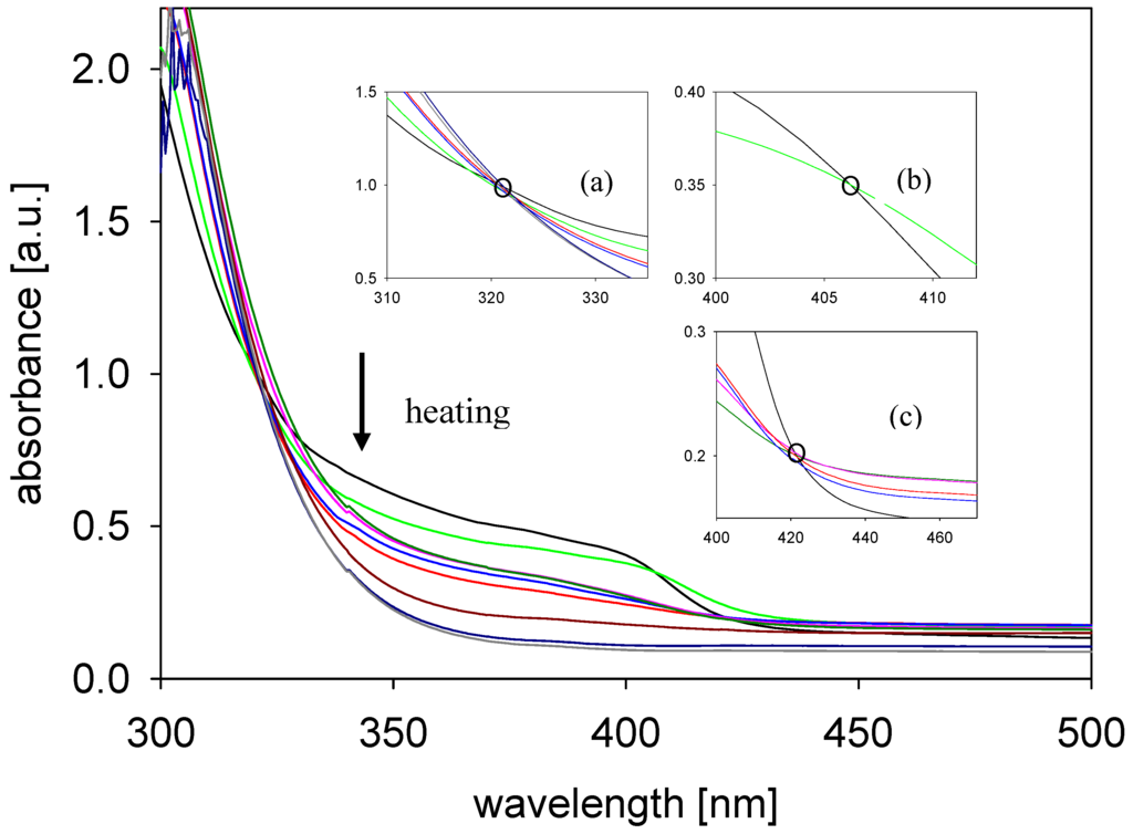 Materials 02 00038 g010 1024
