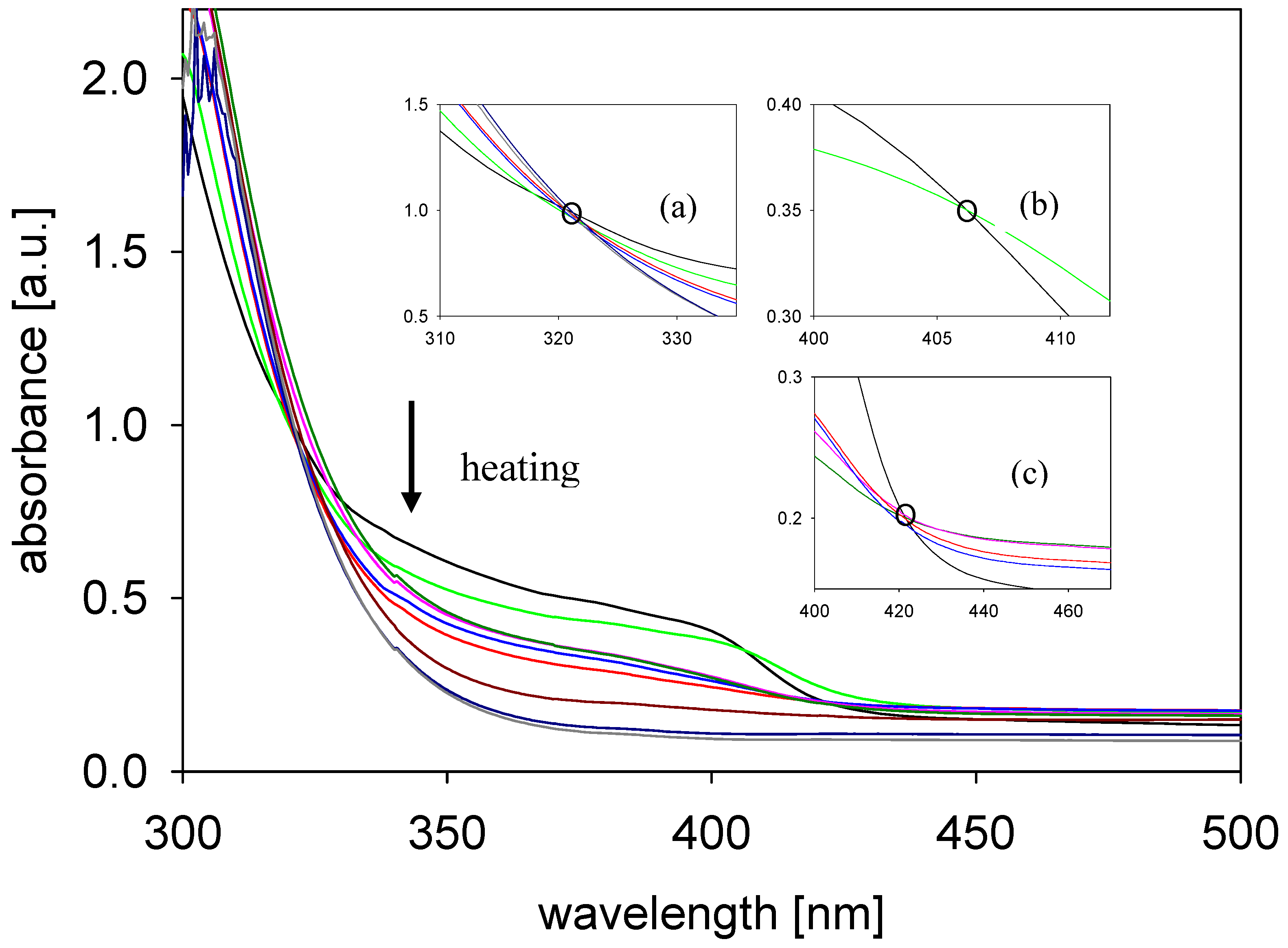 Materials 02 00038 g010