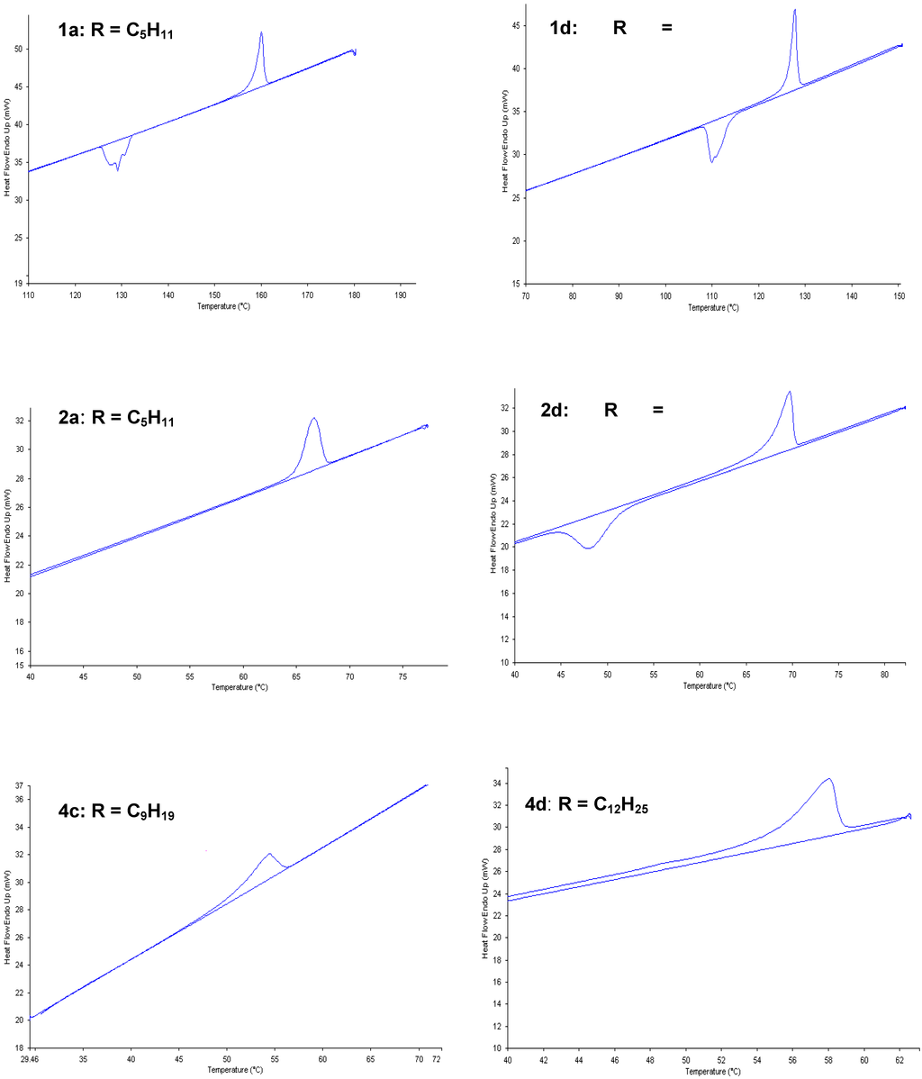 Materials 02 00146 g001 1024