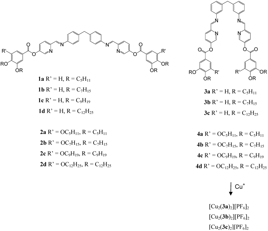 Materials 02 00146 g002 1024