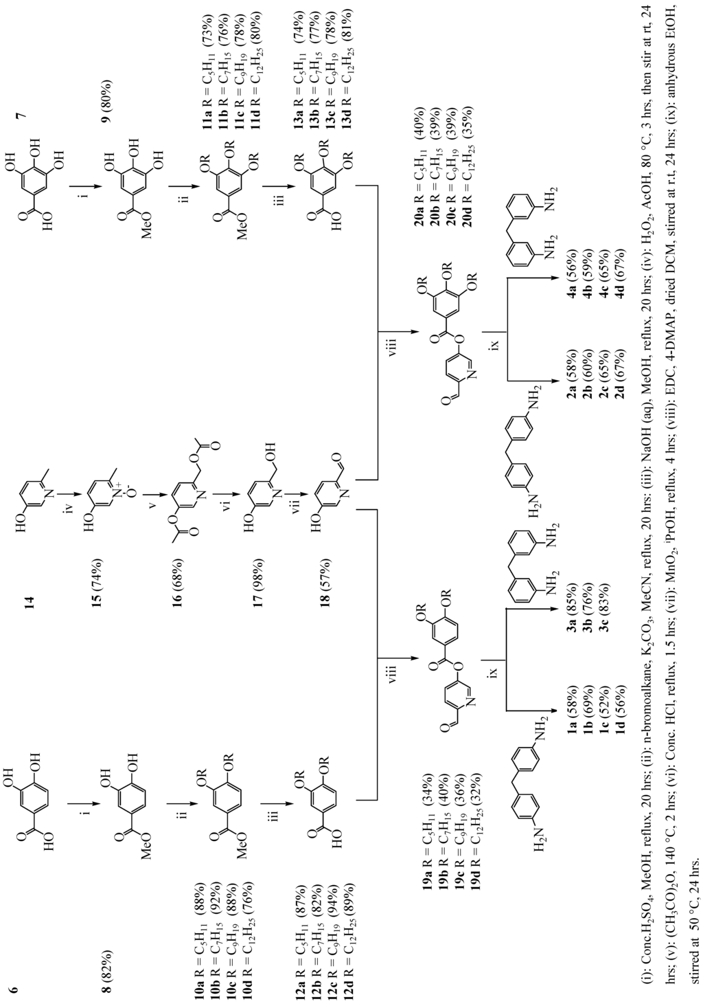Materials 02 00146 g003 1024