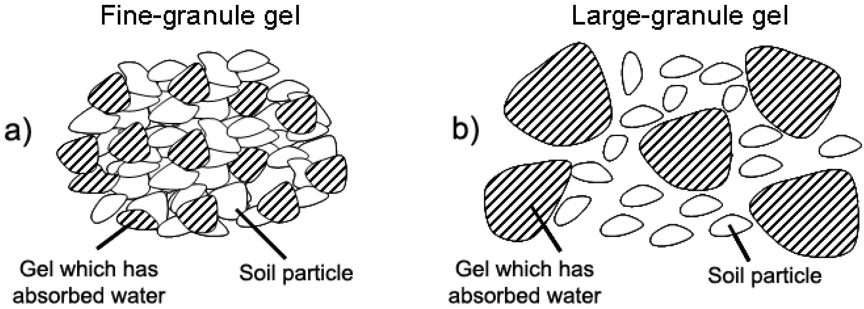 Materials 02 00353 g003