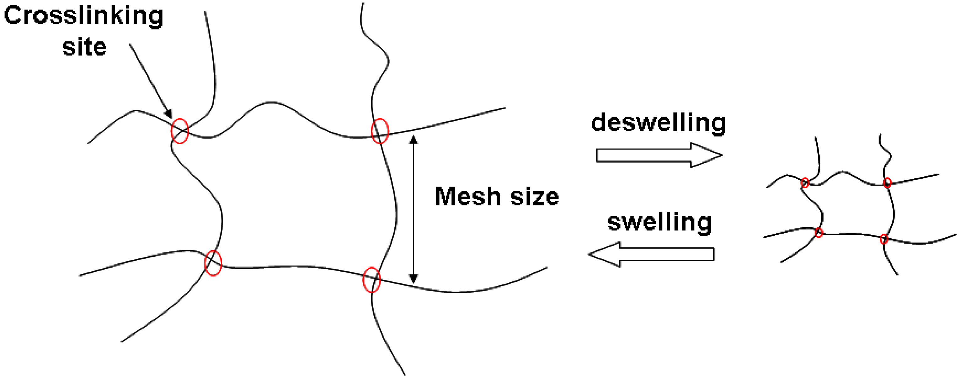 Materials 02 00353 g004