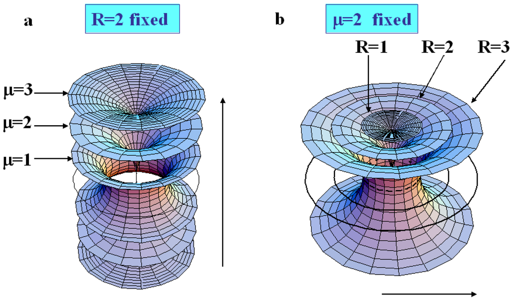 Materials 02 00499 g008 1024