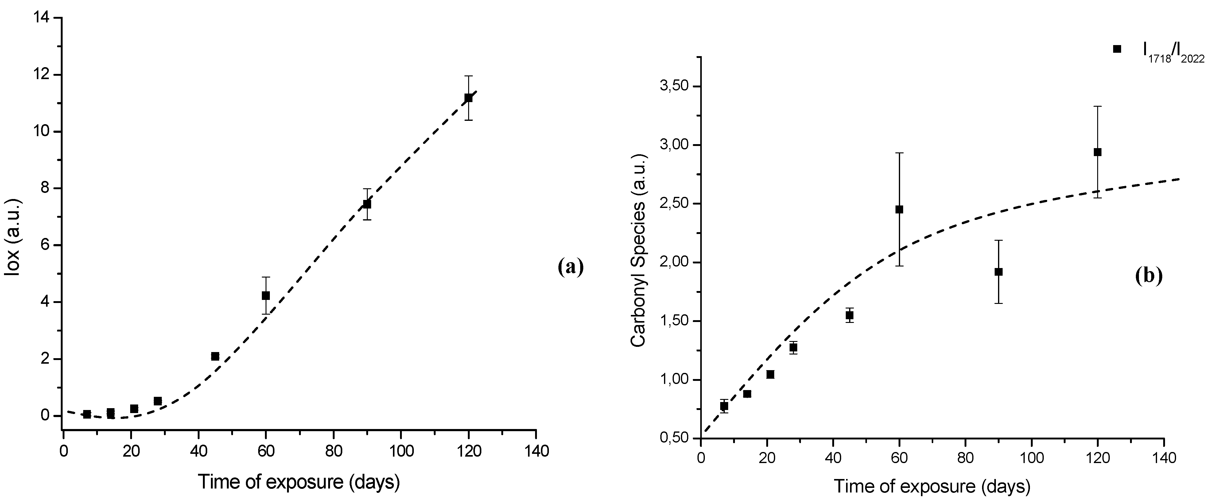 Materials 02 00562 g007