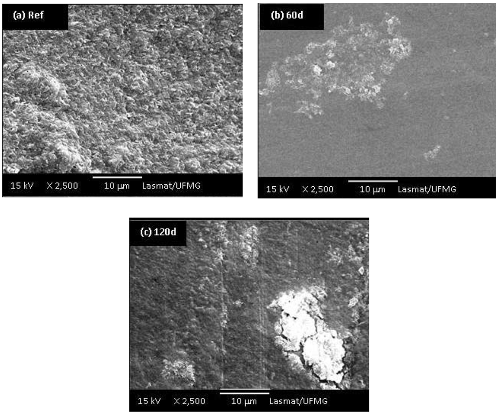 Materials 02 00562 g009 1024