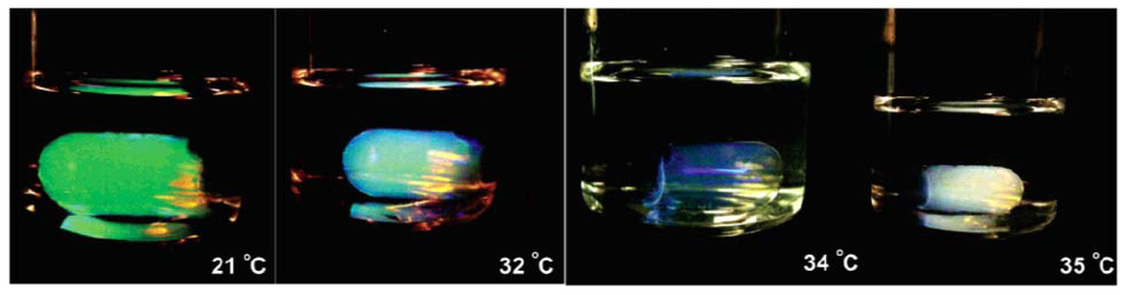 Materials 02 00577 g003 1024