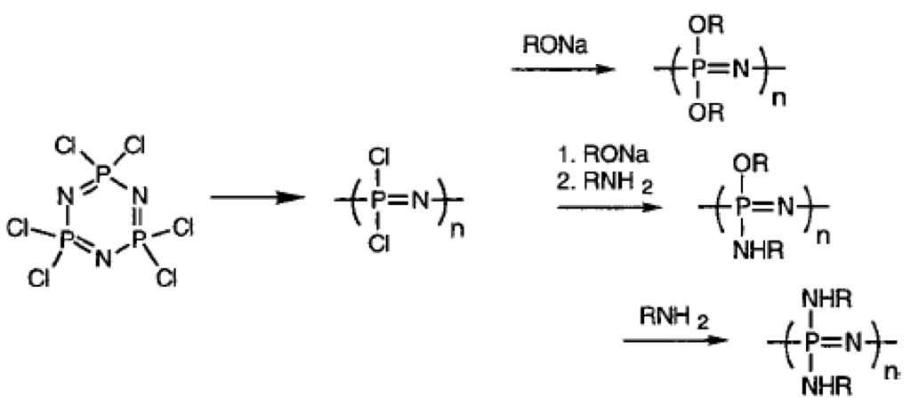 Materials 02 00577 g007 1024