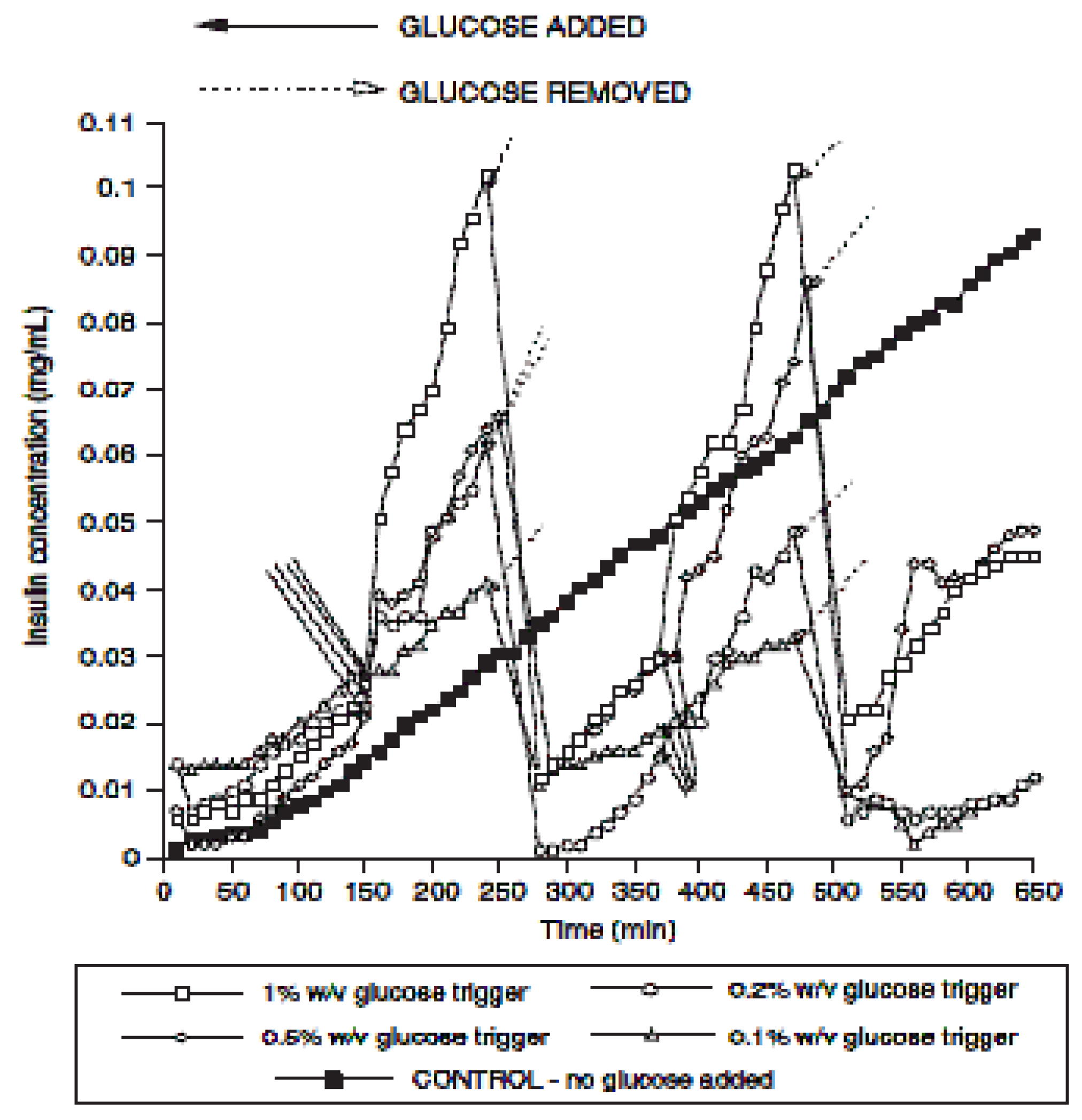 Materials 02 00577 g013