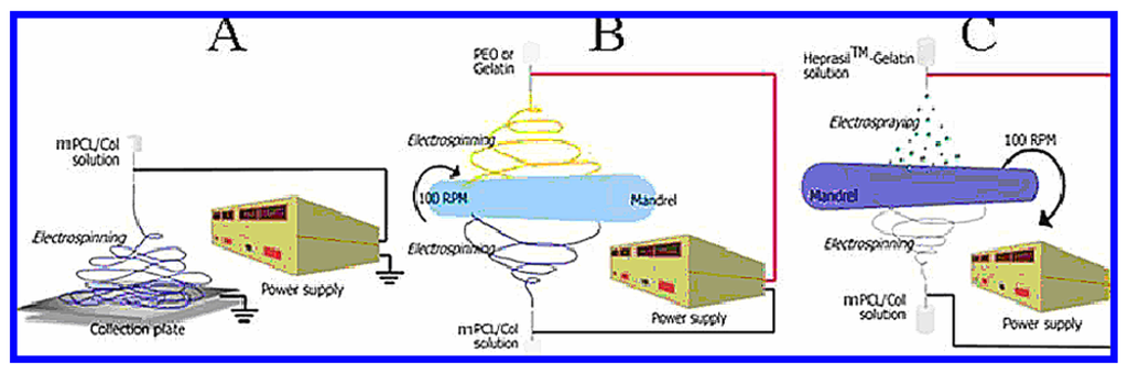 Materials 02 00577 g014 1024