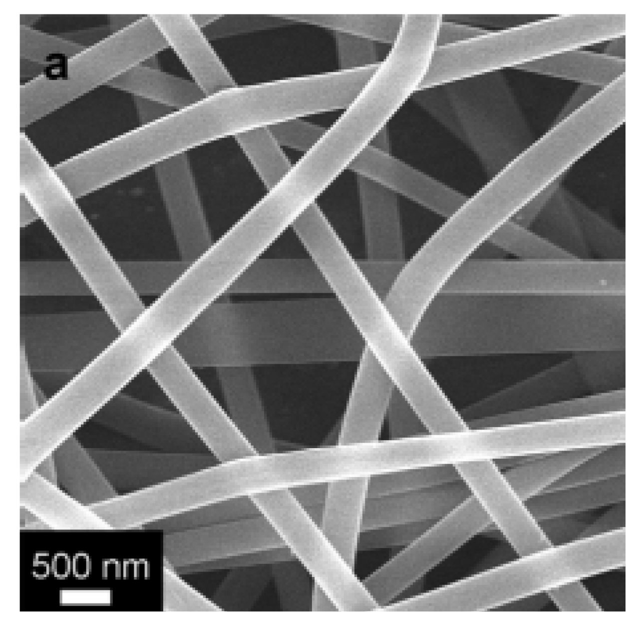 Materials 02 00577 g015