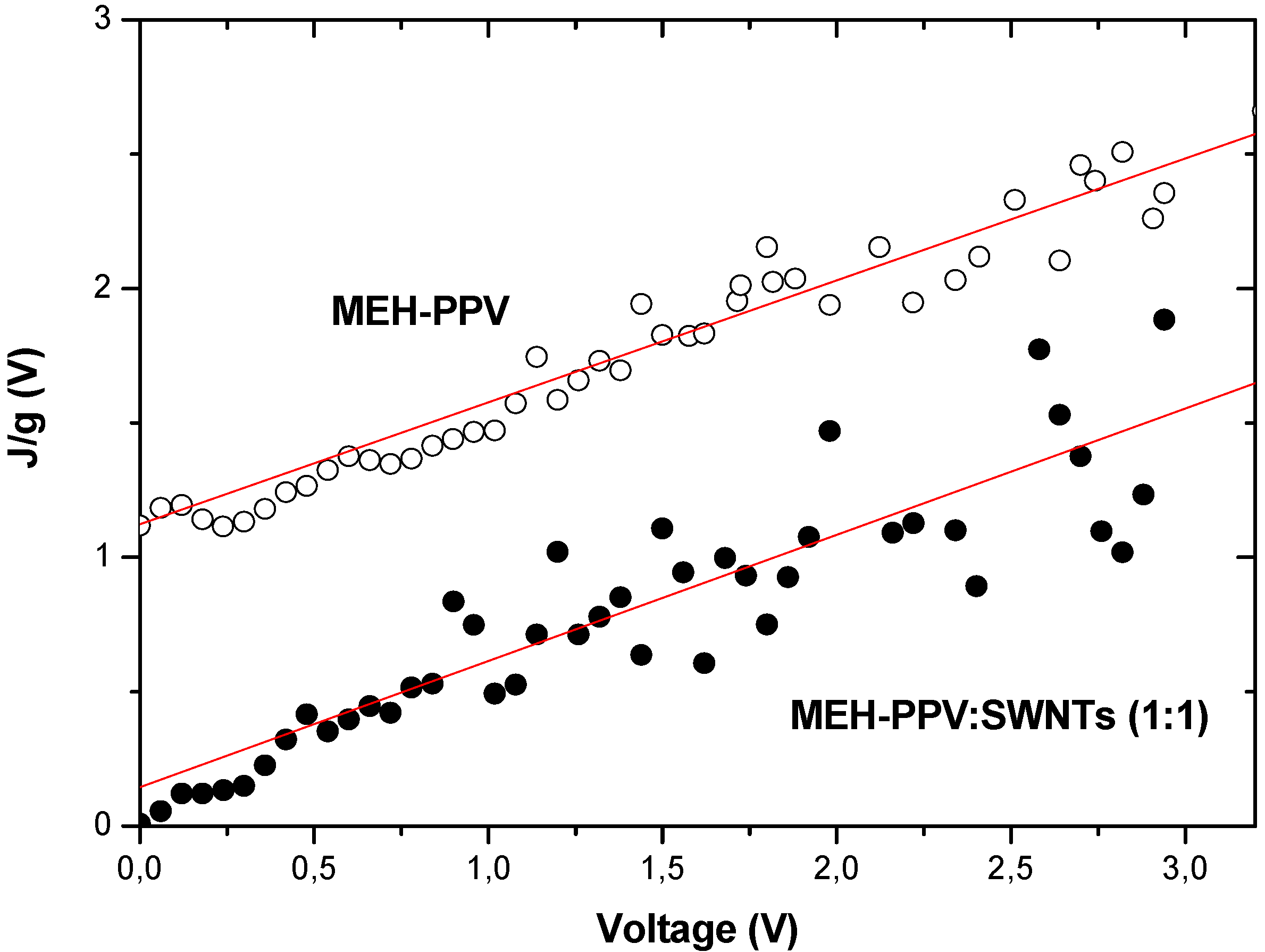 Materials 02 00710 g002