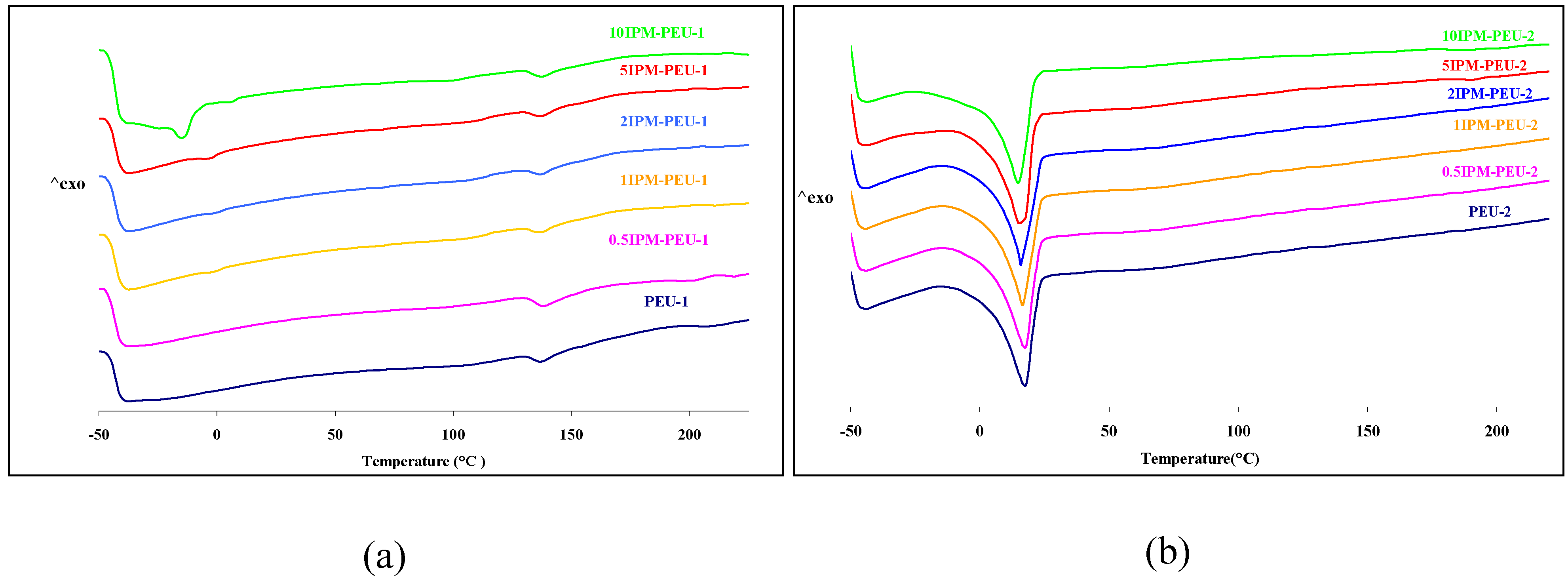 Materials 02 00719 g004
