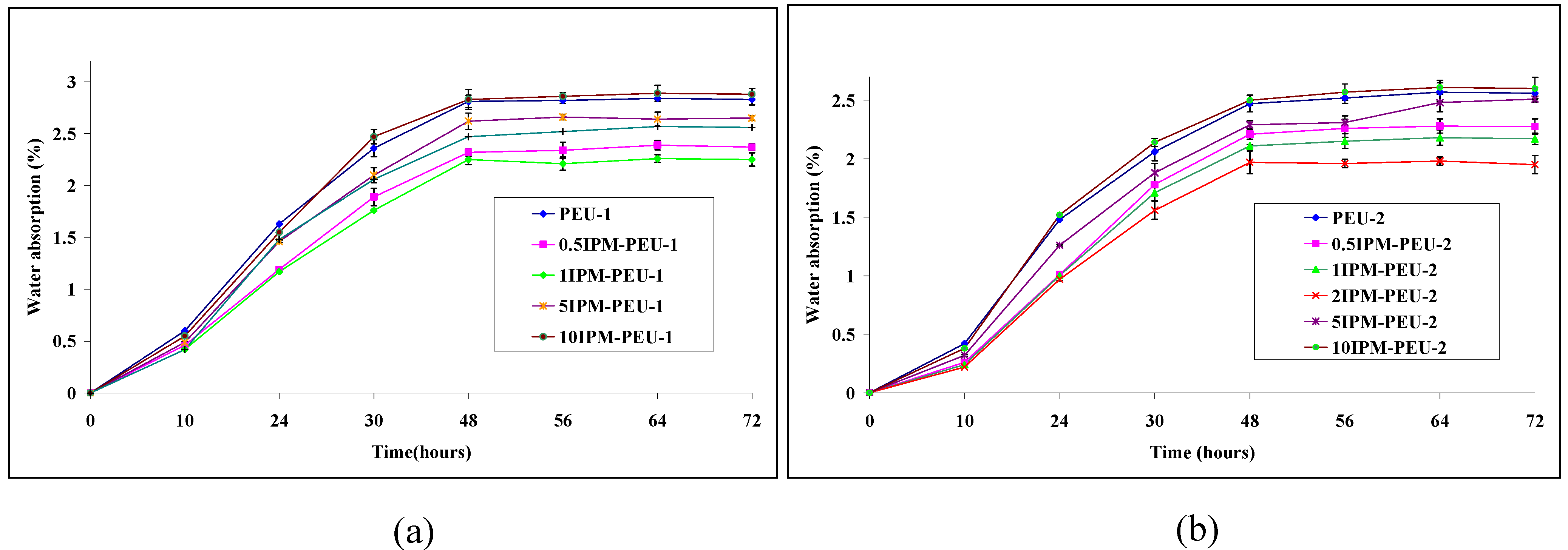 Materials 02 00719 g008