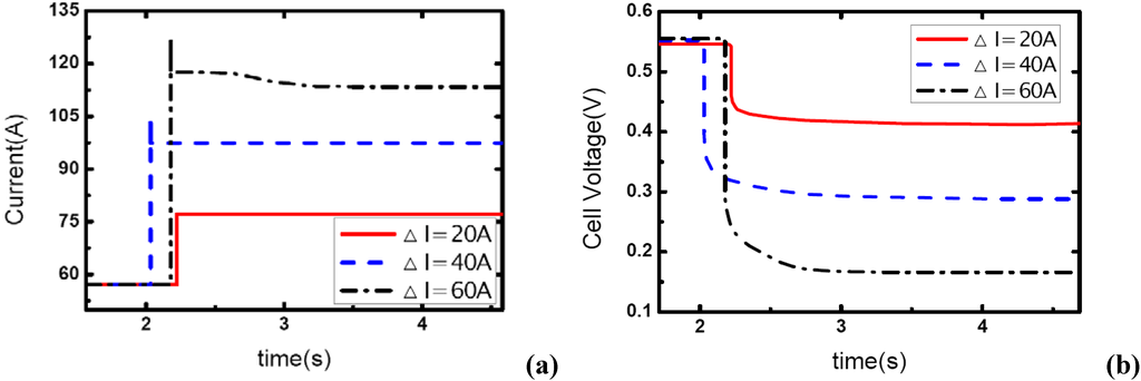 Materials 02 00734 g001 1024