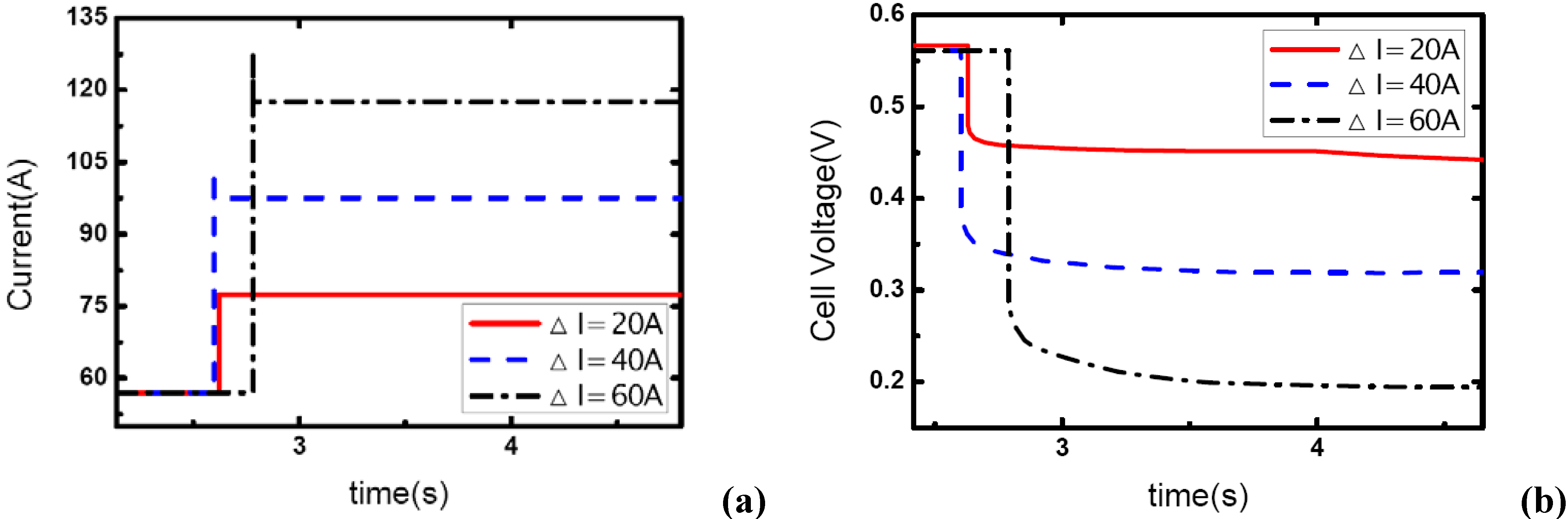 Materials 02 00734 g002