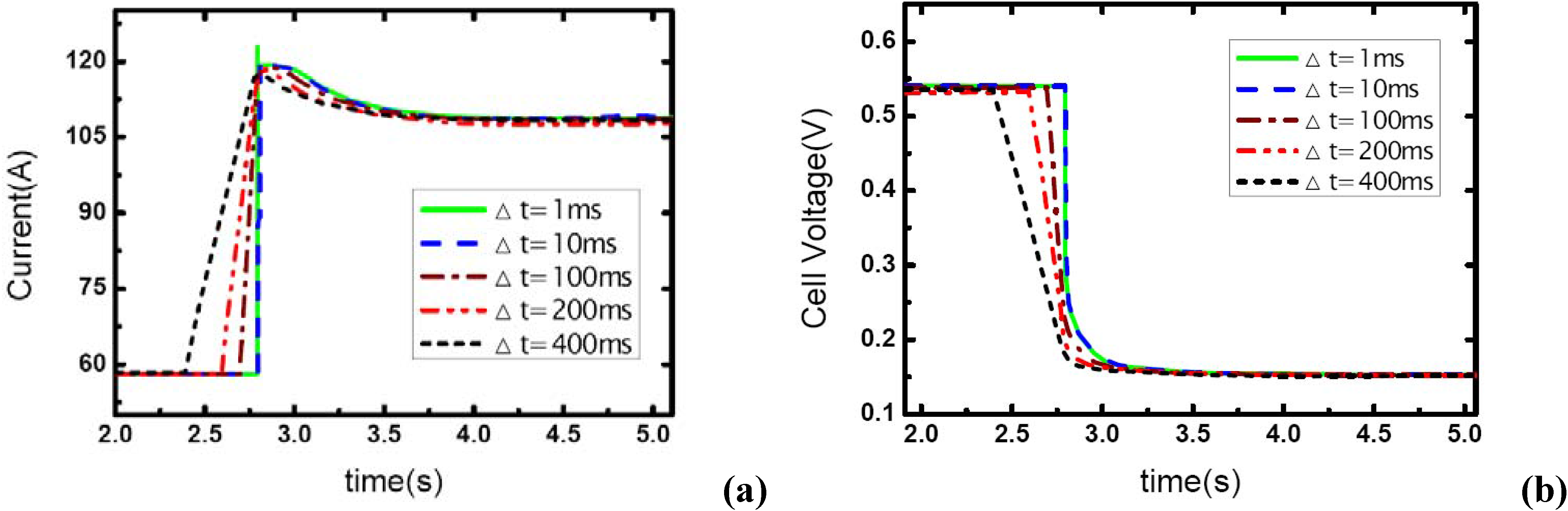 Materials 02 00734 g004