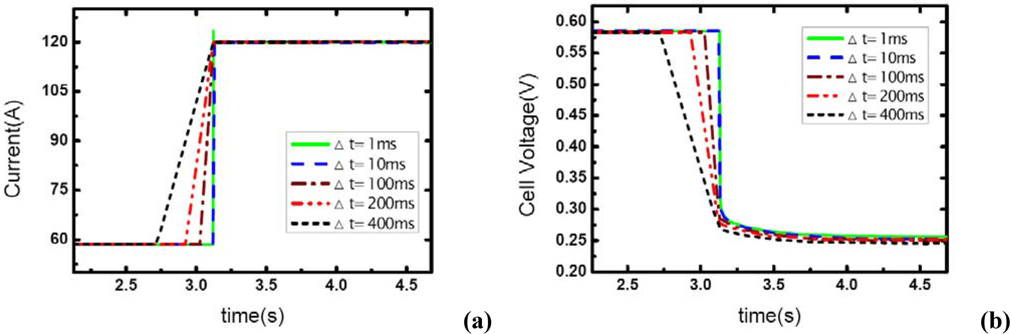 Materials 02 00734 g005