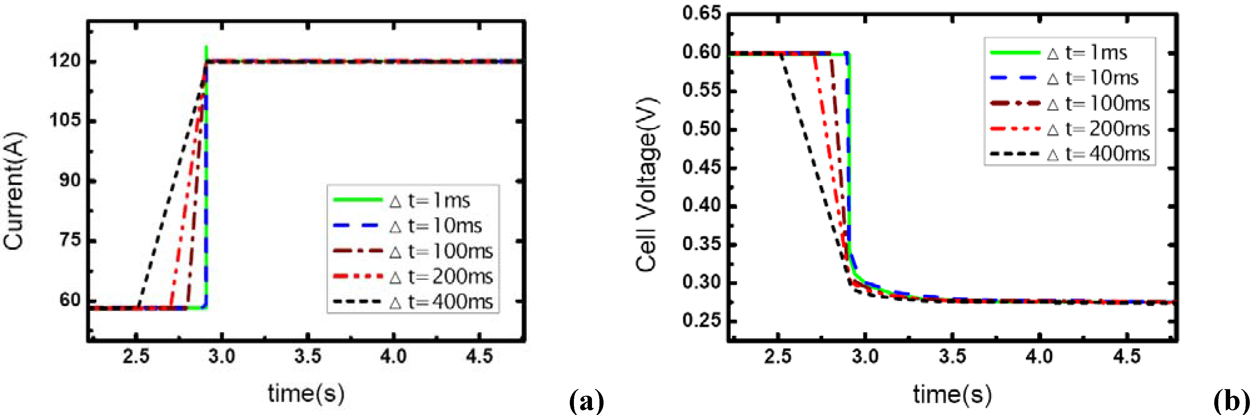 Materials 02 00734 g006