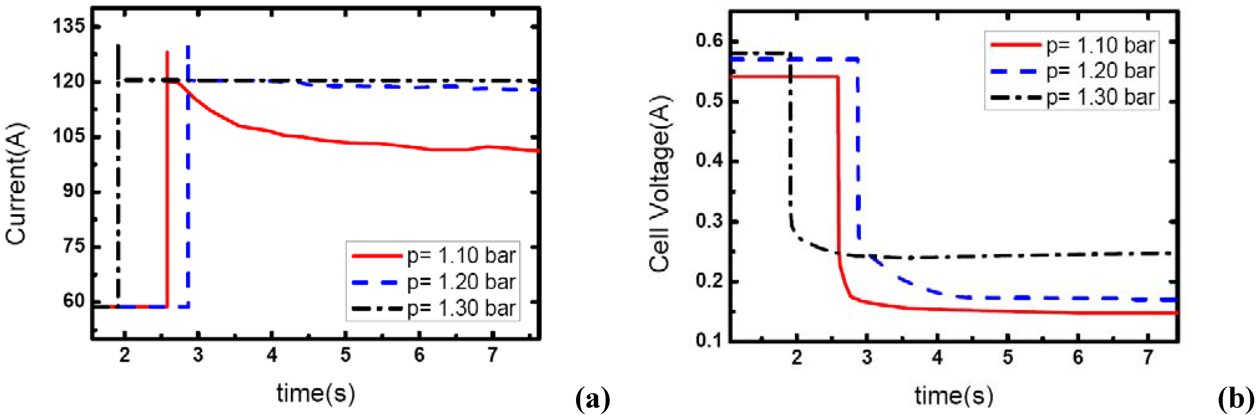 Materials 02 00734 g007