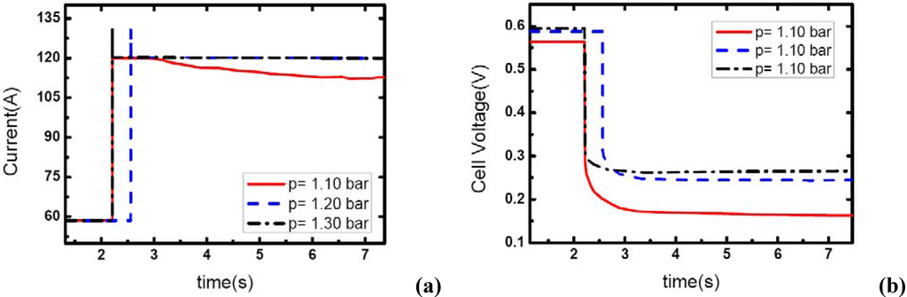 Materials 02 00734 g008 1024