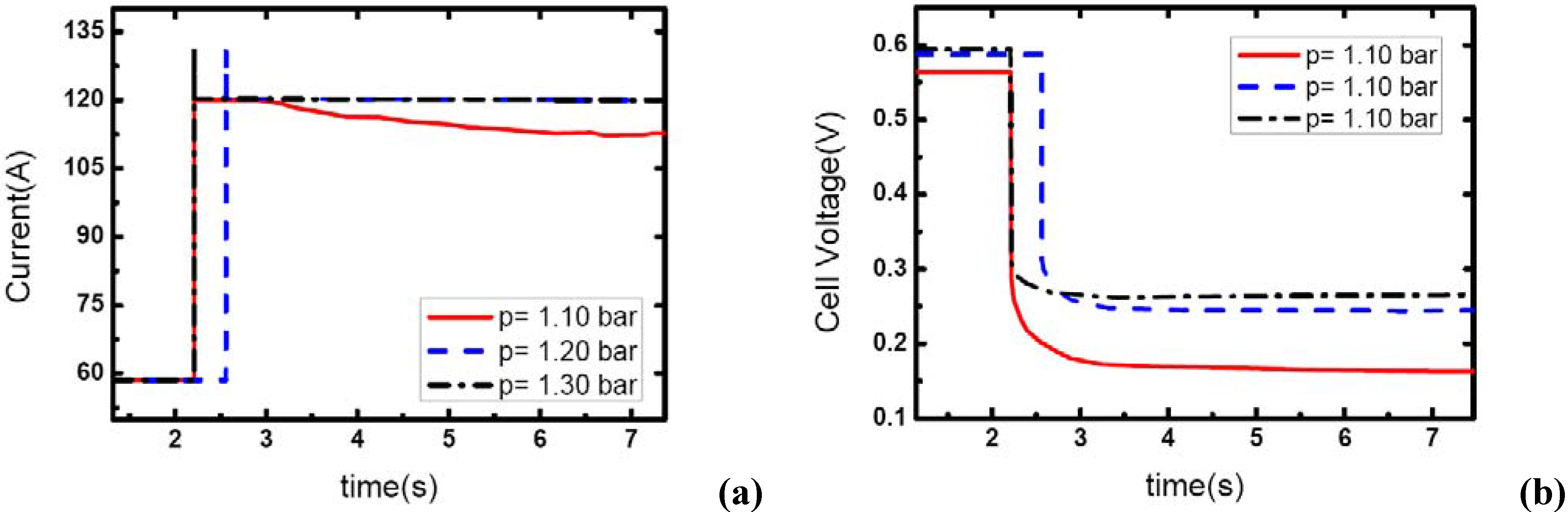 Materials 02 00734 g008