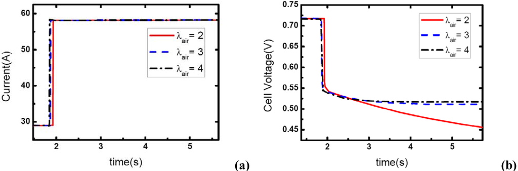 Materials 02 00734 g010 1024
