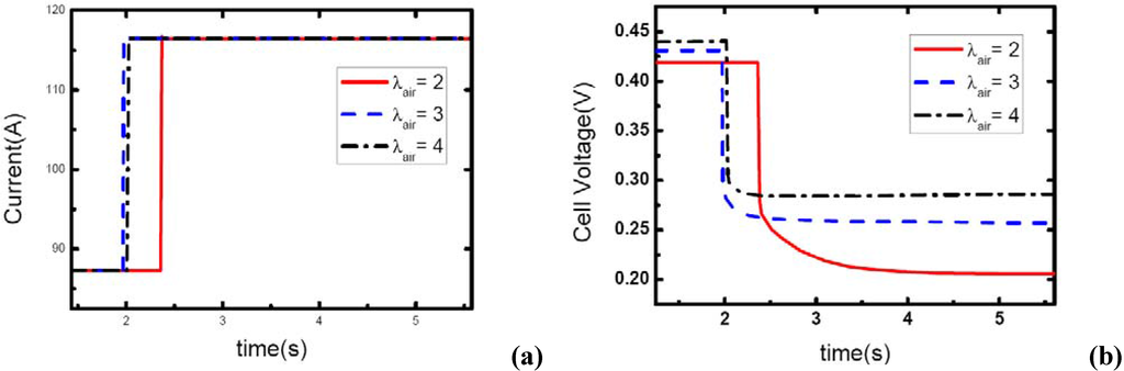 Materials 02 00734 g012 1024