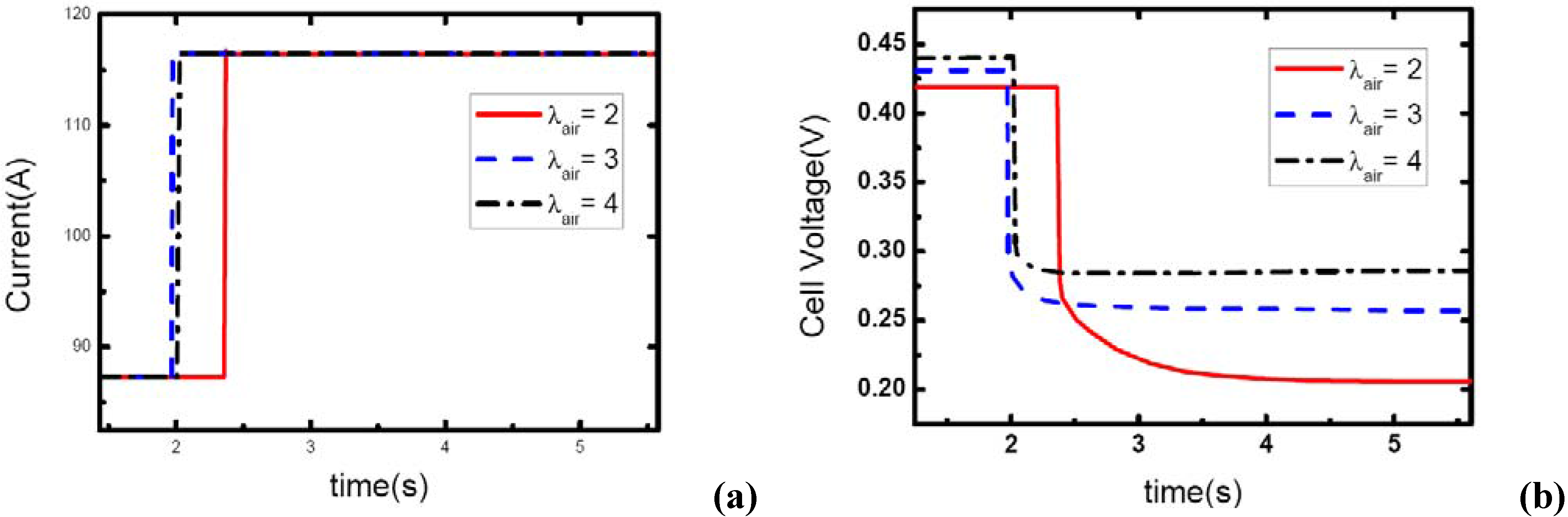 Materials 02 00734 g012