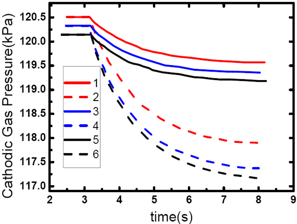 Materials 02 00734 g013 1024