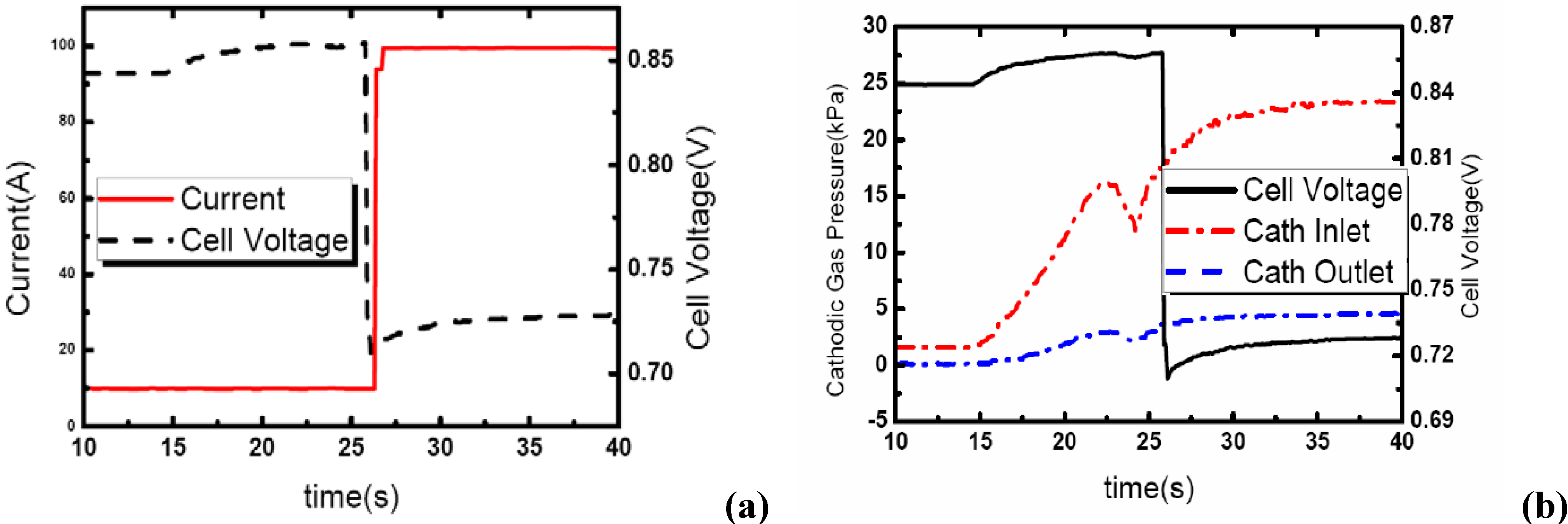 Materials 02 00734 g014