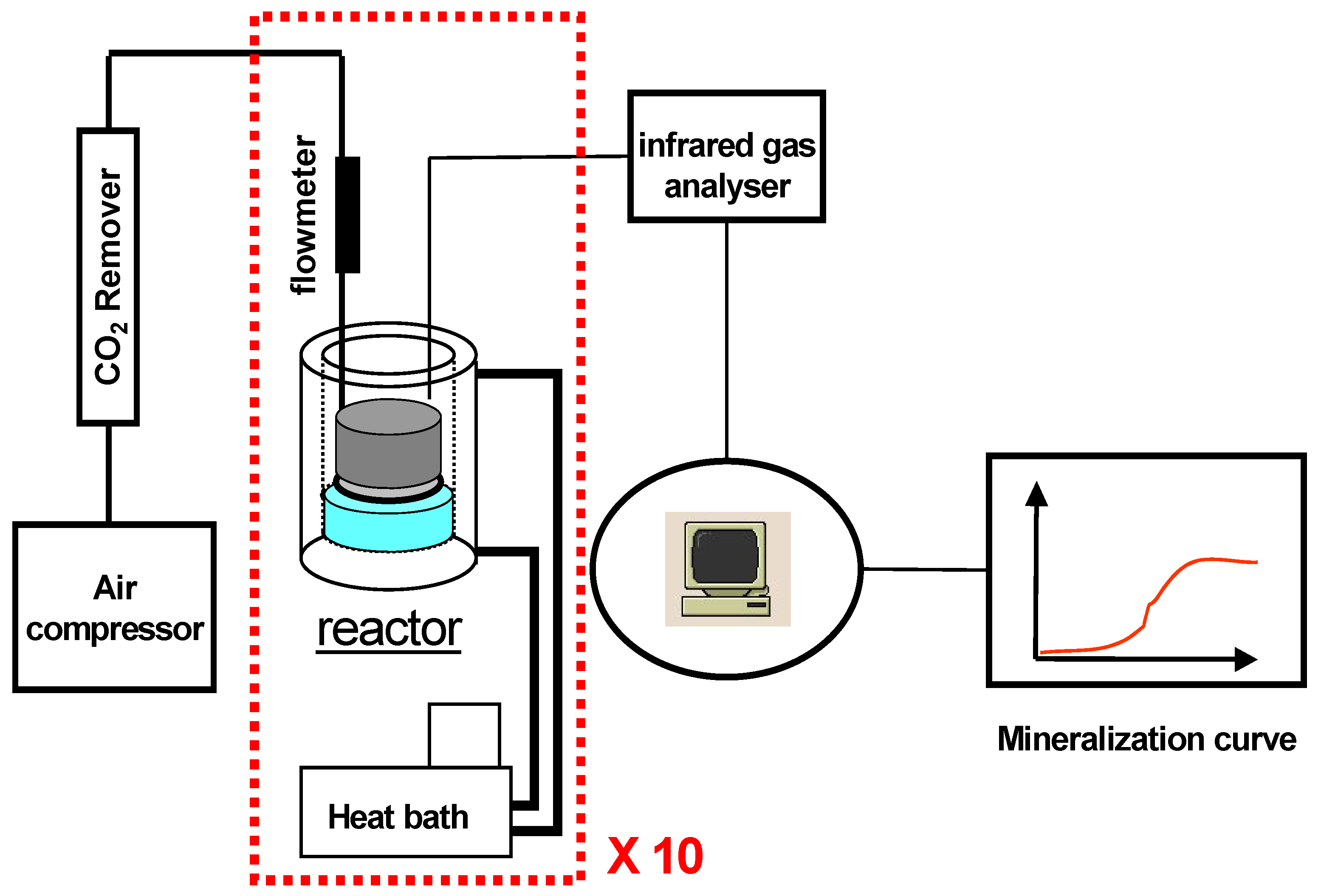 Materials 02 00749 g001