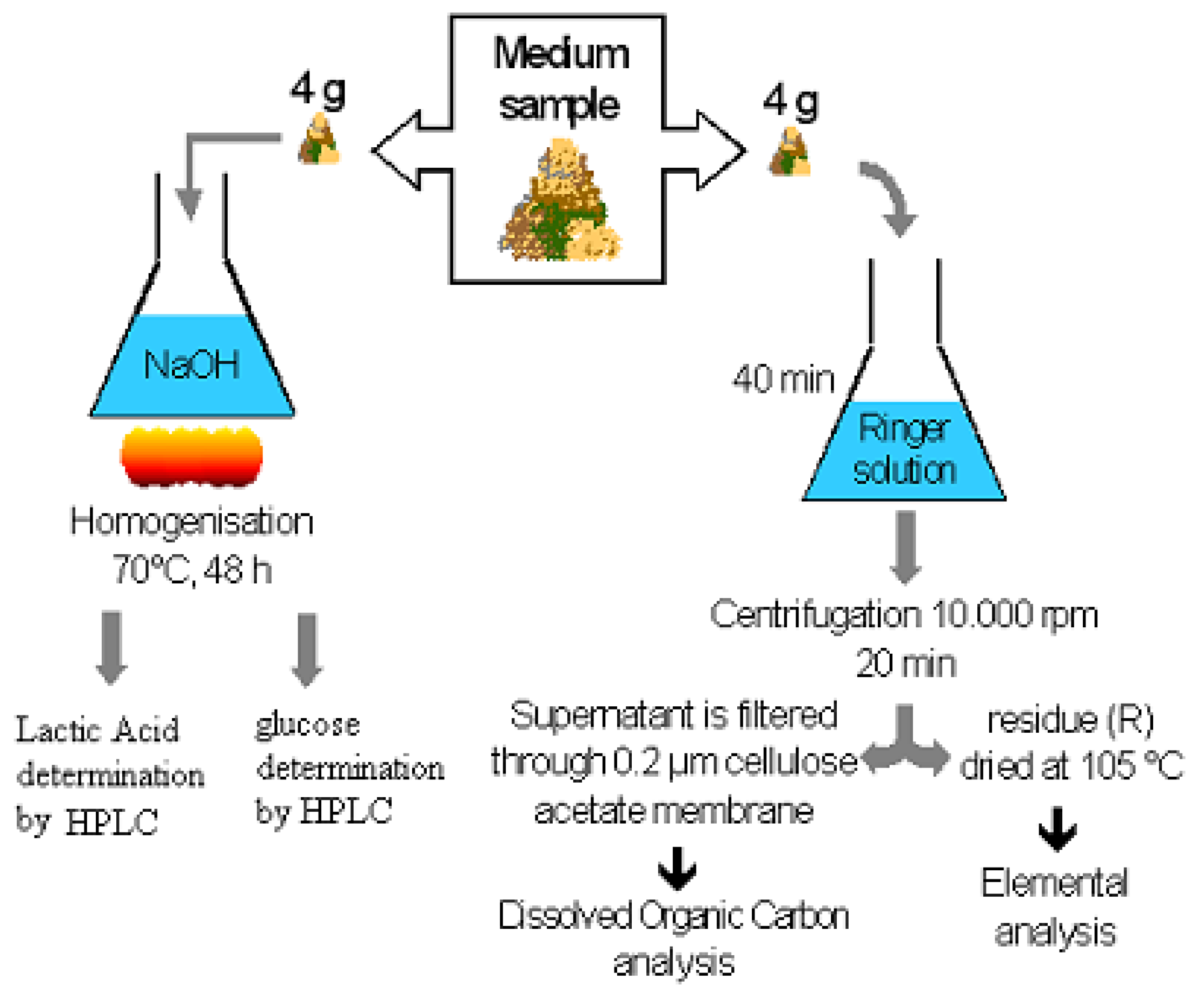 Materials 02 00749 g002