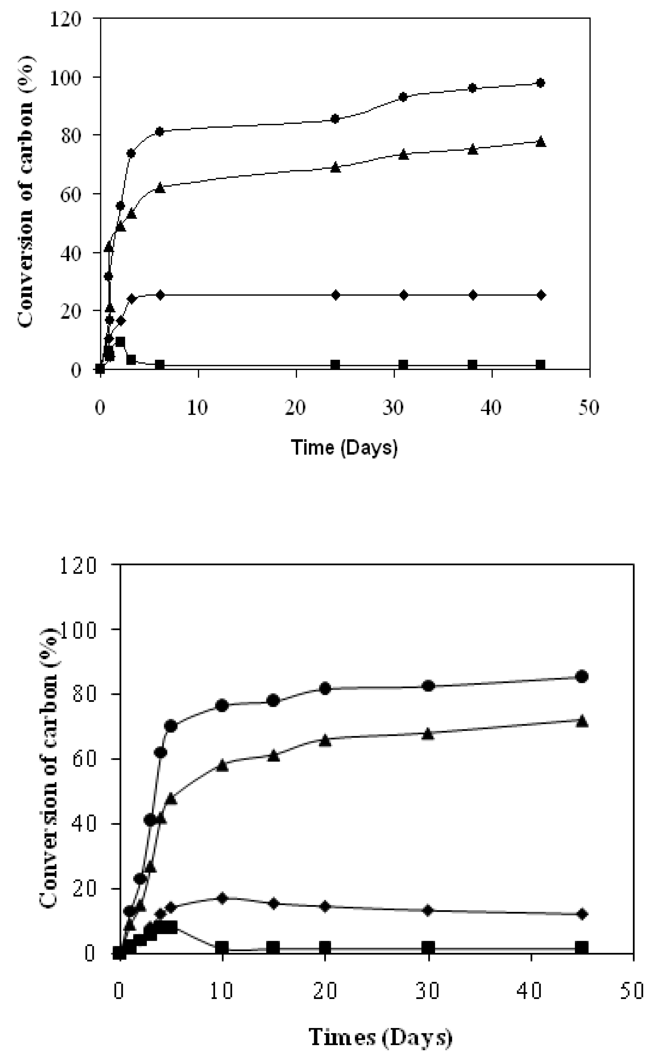 Materials 02 00749 g004