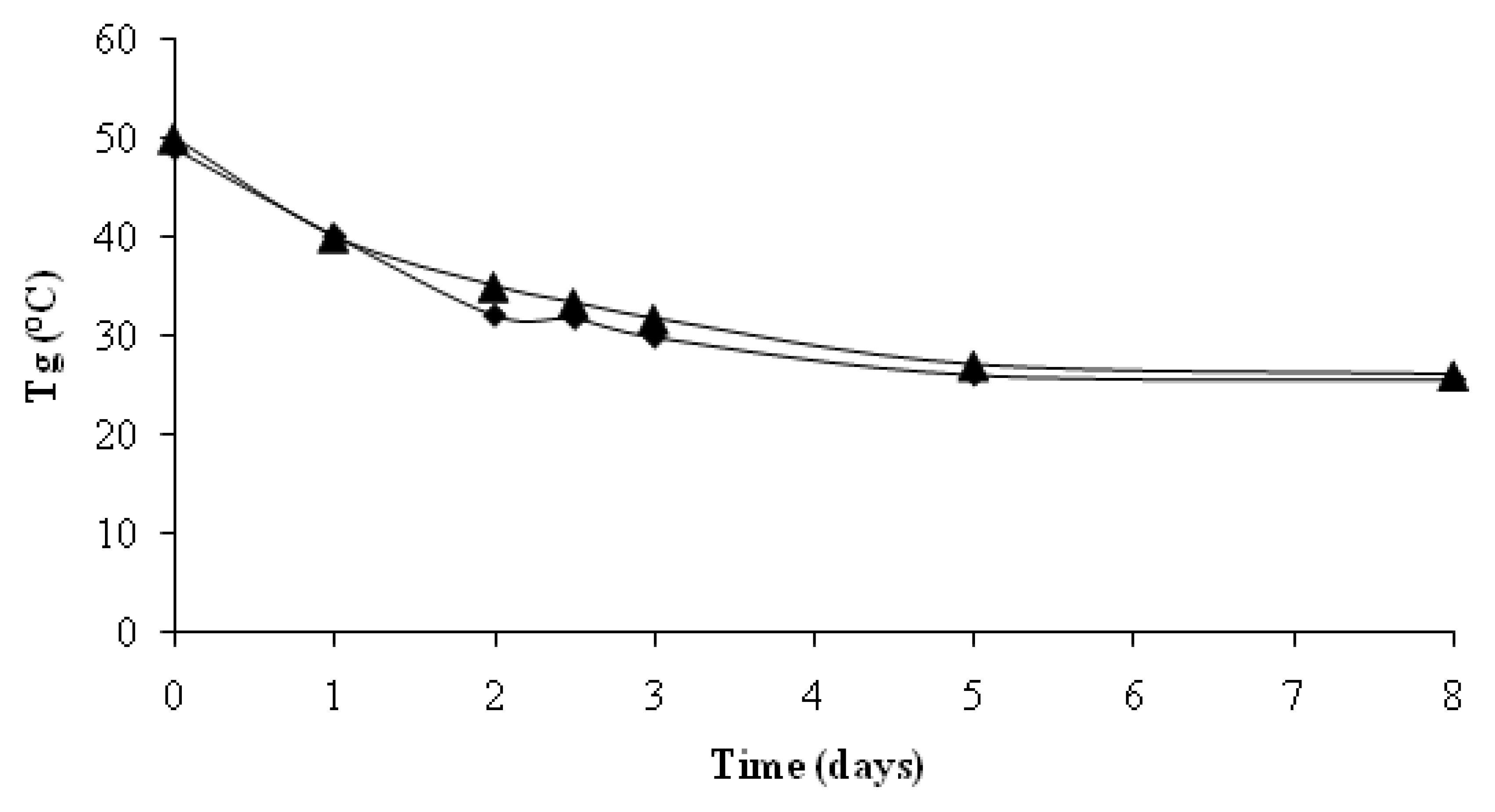Materials 02 00749 g008